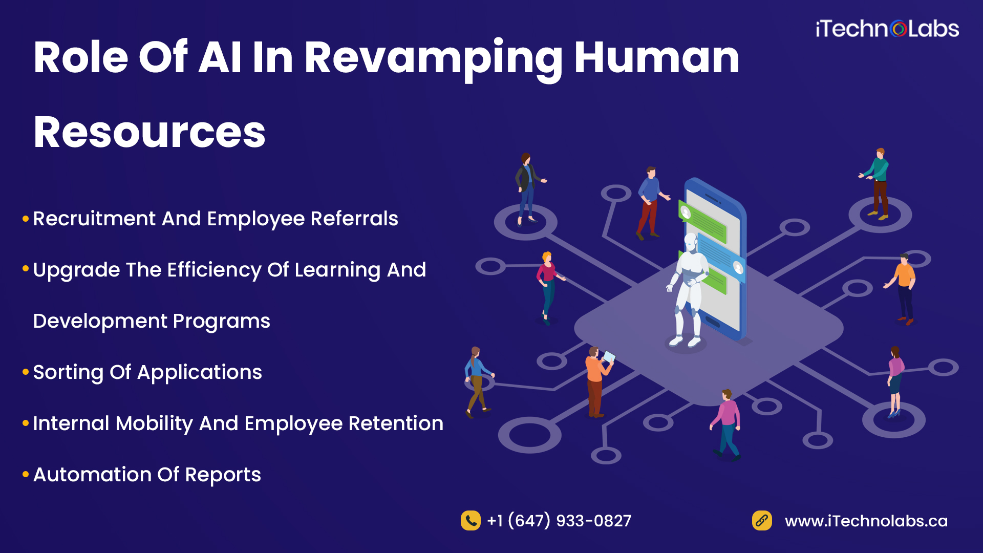 role of ai in revamping human resources itechnolabs