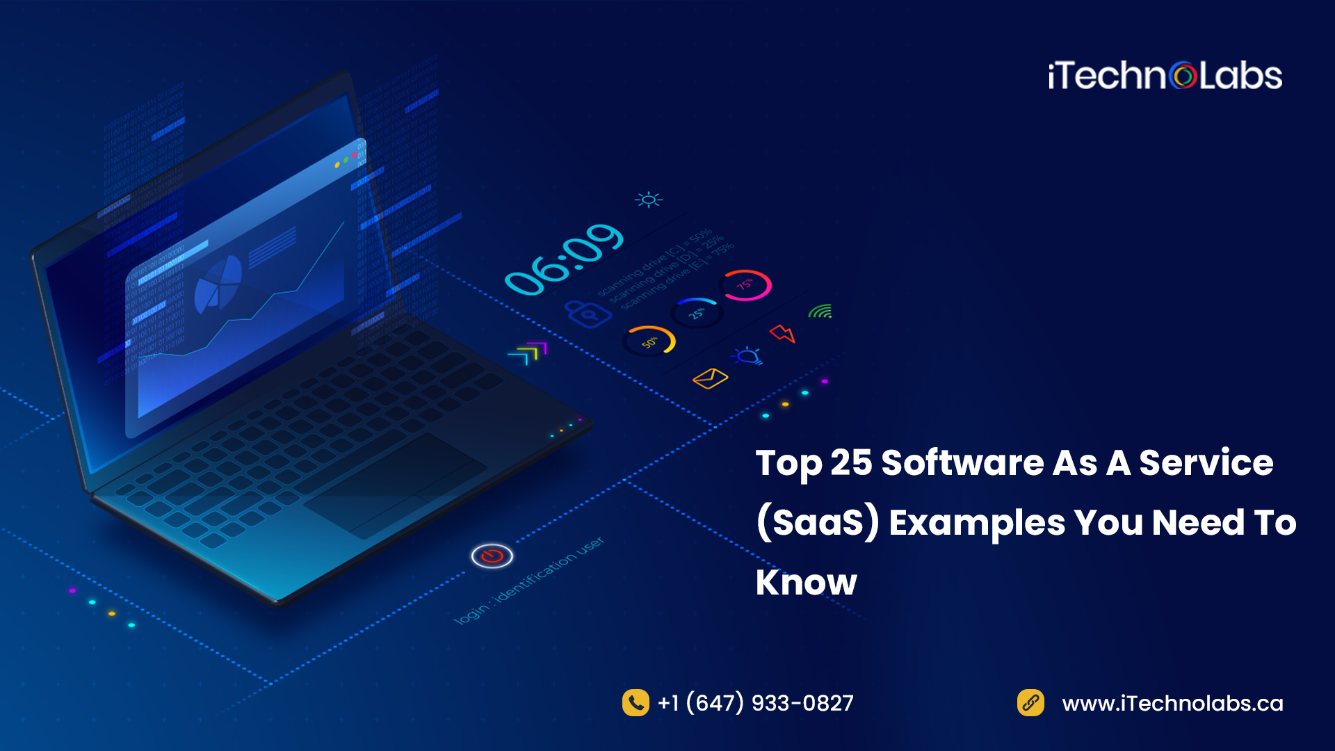 top 25 software as a service (saas) examples you need to know itechnolabs