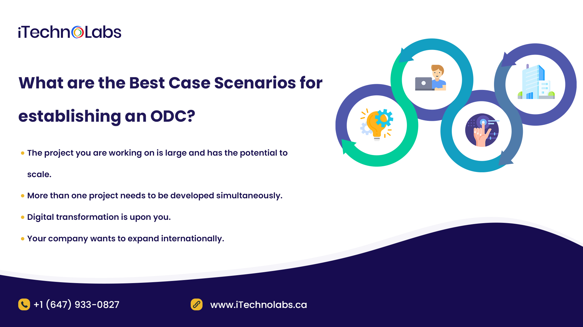 what are the best case scenarios for establishing an odc itechnolabs