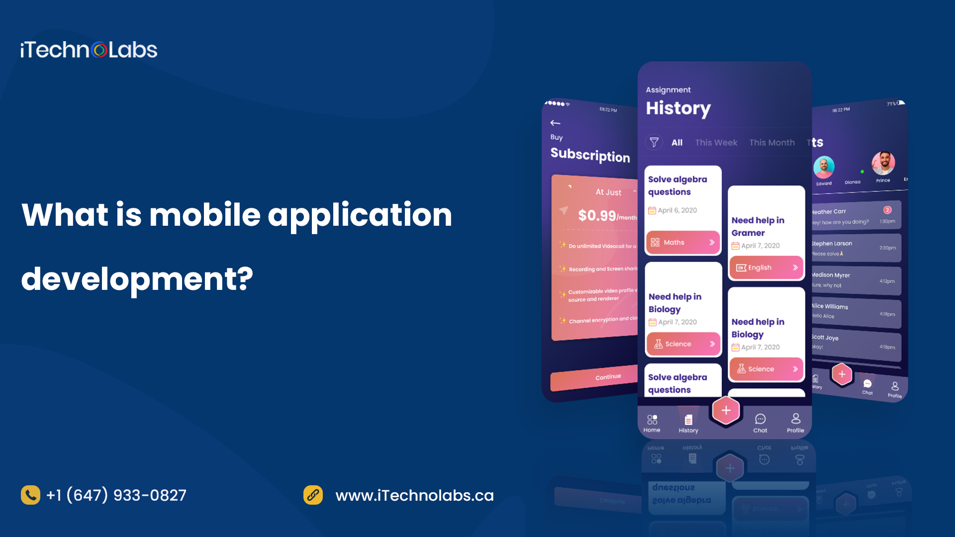 what is mobile application development appinventiv