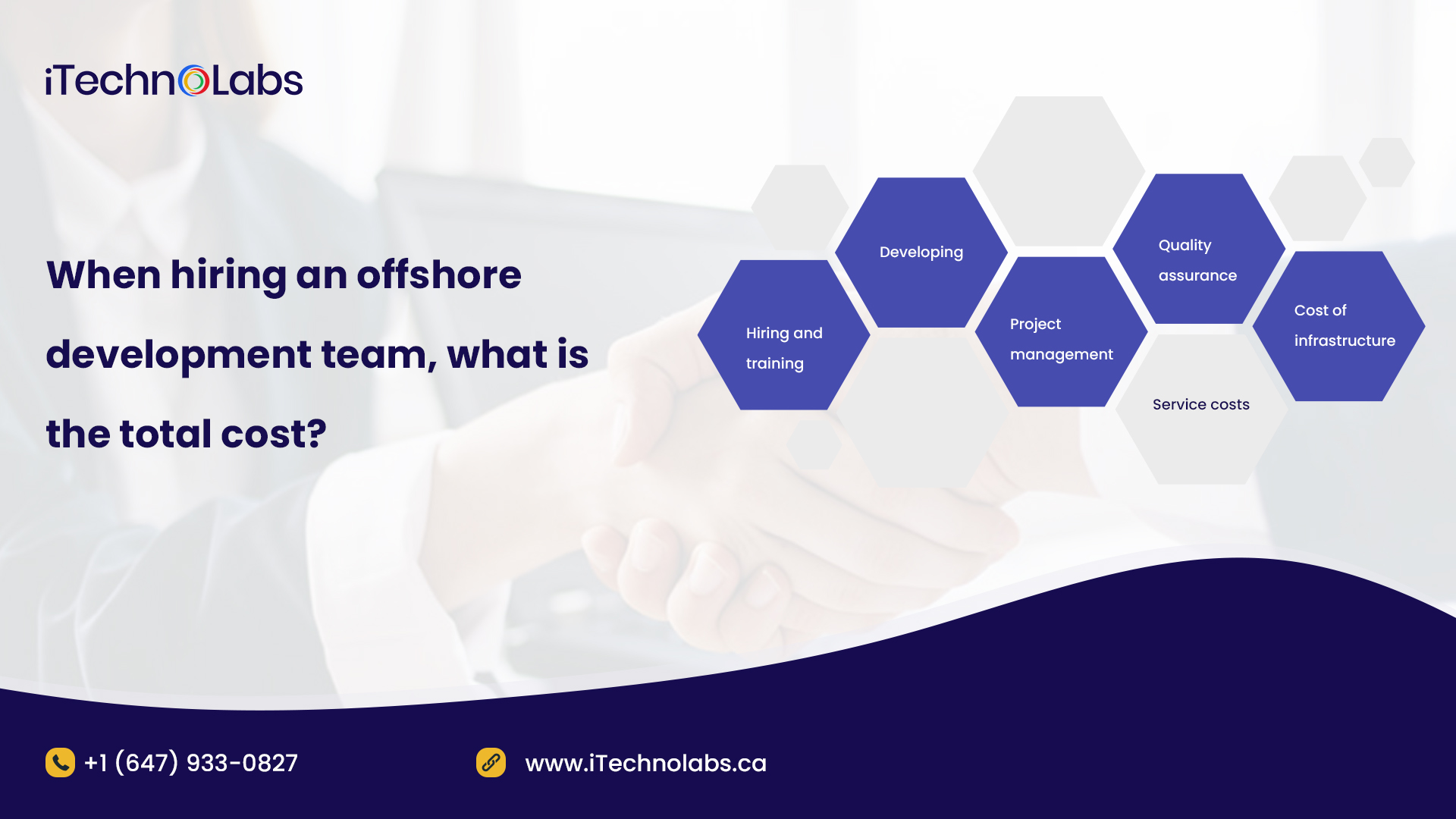 when hiring an offshore development-team what is the total cost itechnolabs