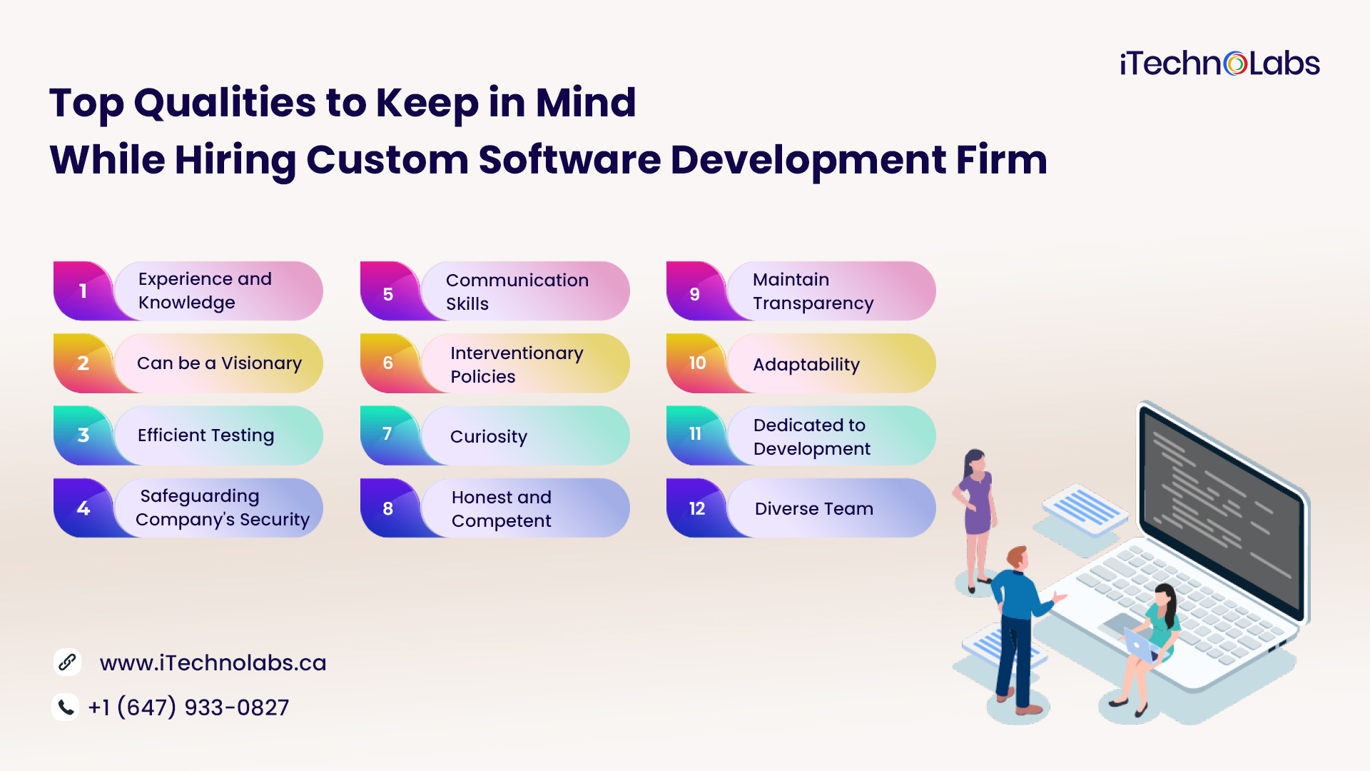 top qualities to keep in mind while hiring custom software development firm itechnolabs