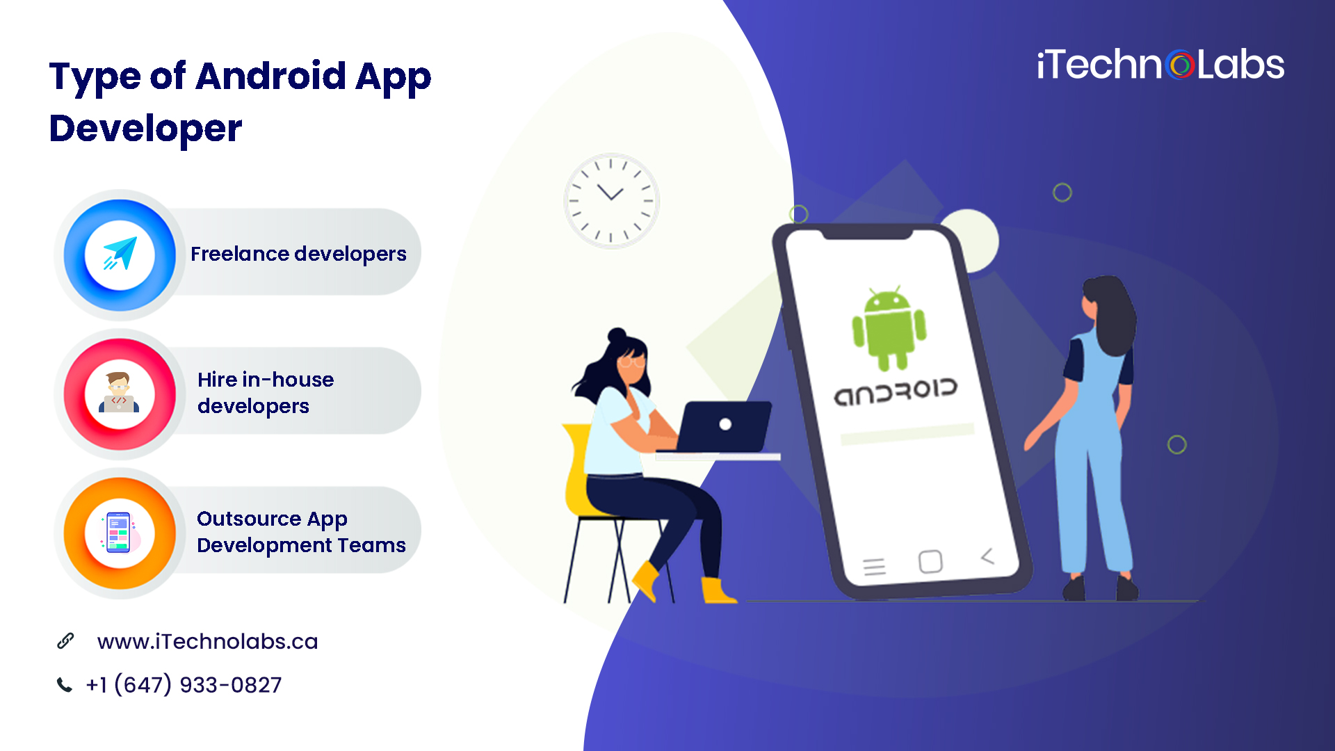 type of android app developer itechnolabs