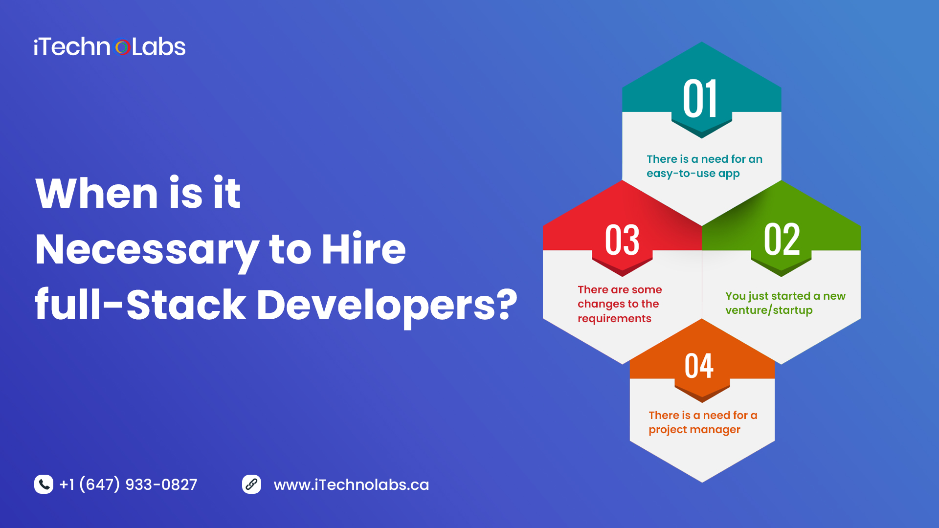 when is it necessary to hire full-stack developers itechnolabs