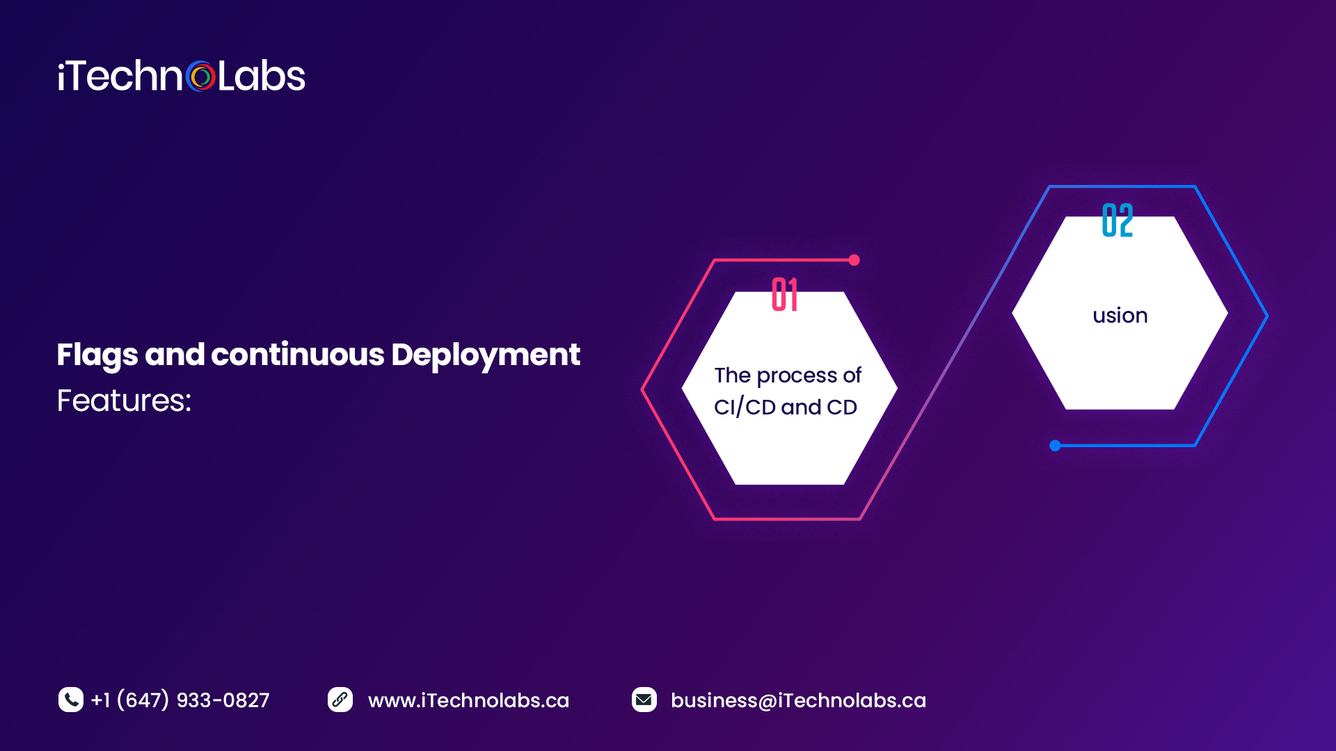 flags and continuous deployment features itechnolabs