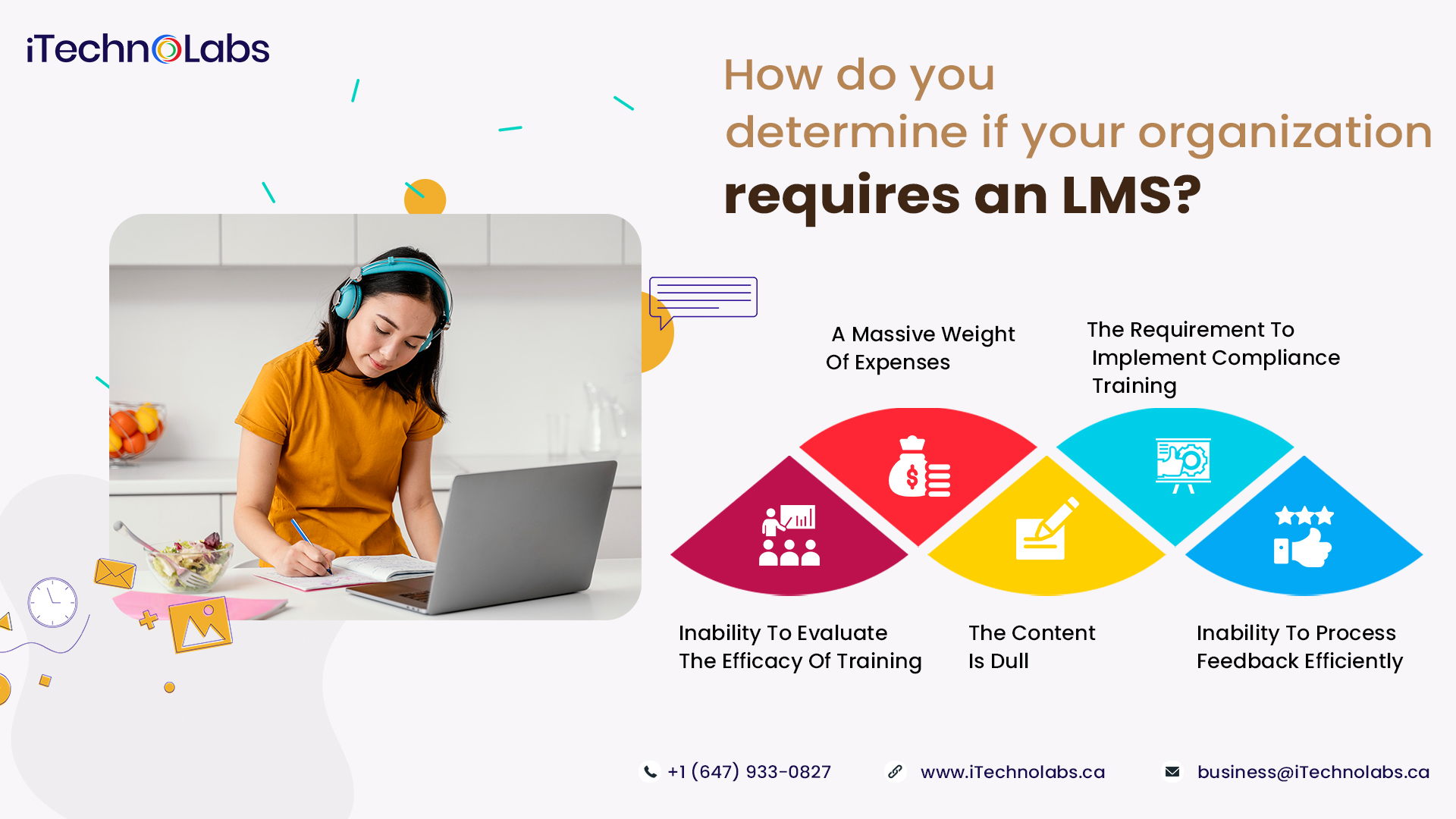 how do you determine if your organization requires an lms itechnolabs