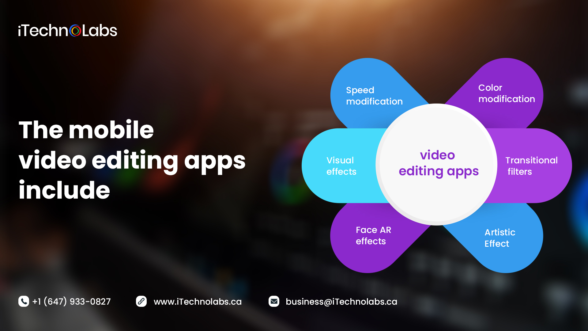 mobile video editing apps include itechnolabs