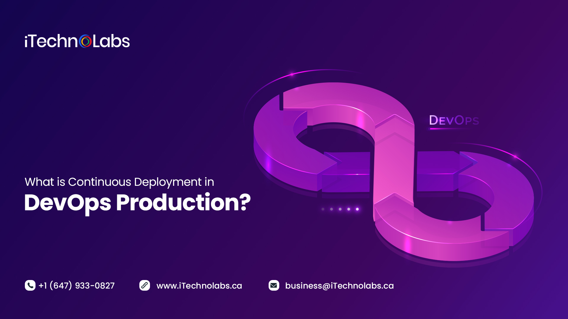 what is continuous deployment in devops production itechnolabs
