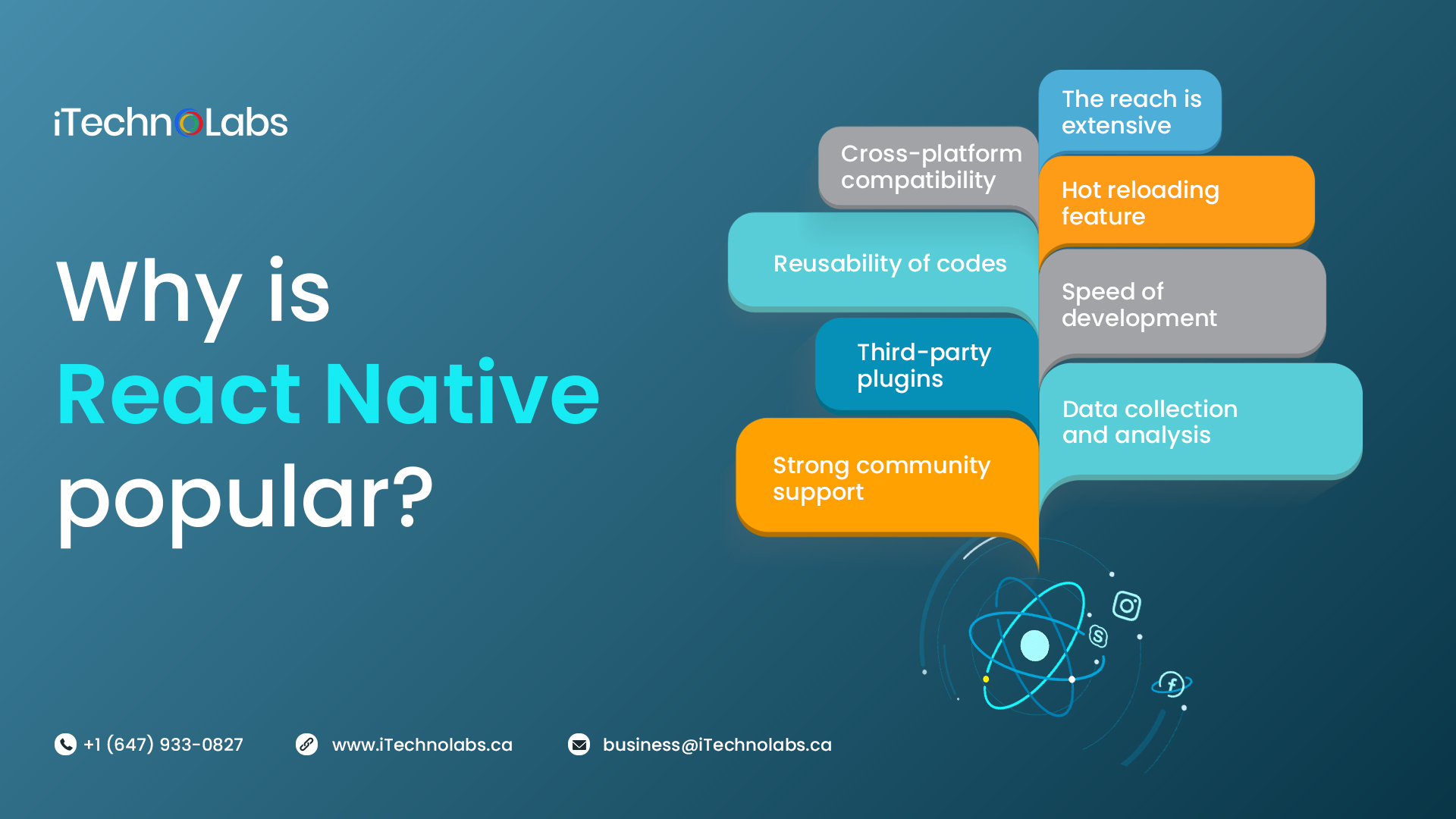 why is react native popular itechnolabs