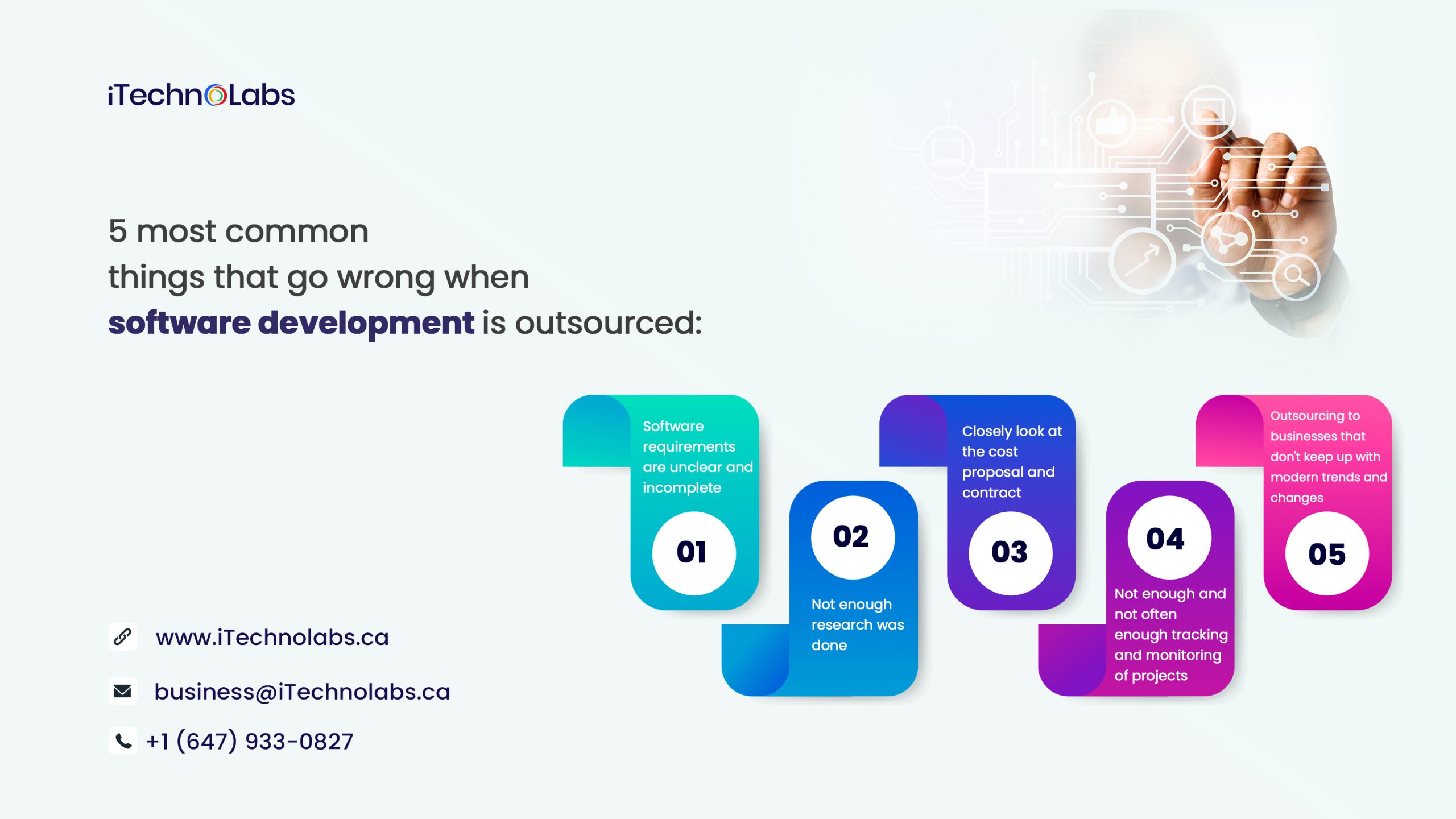 5 most common things that go wrong when software development is outsourced itechnolabs