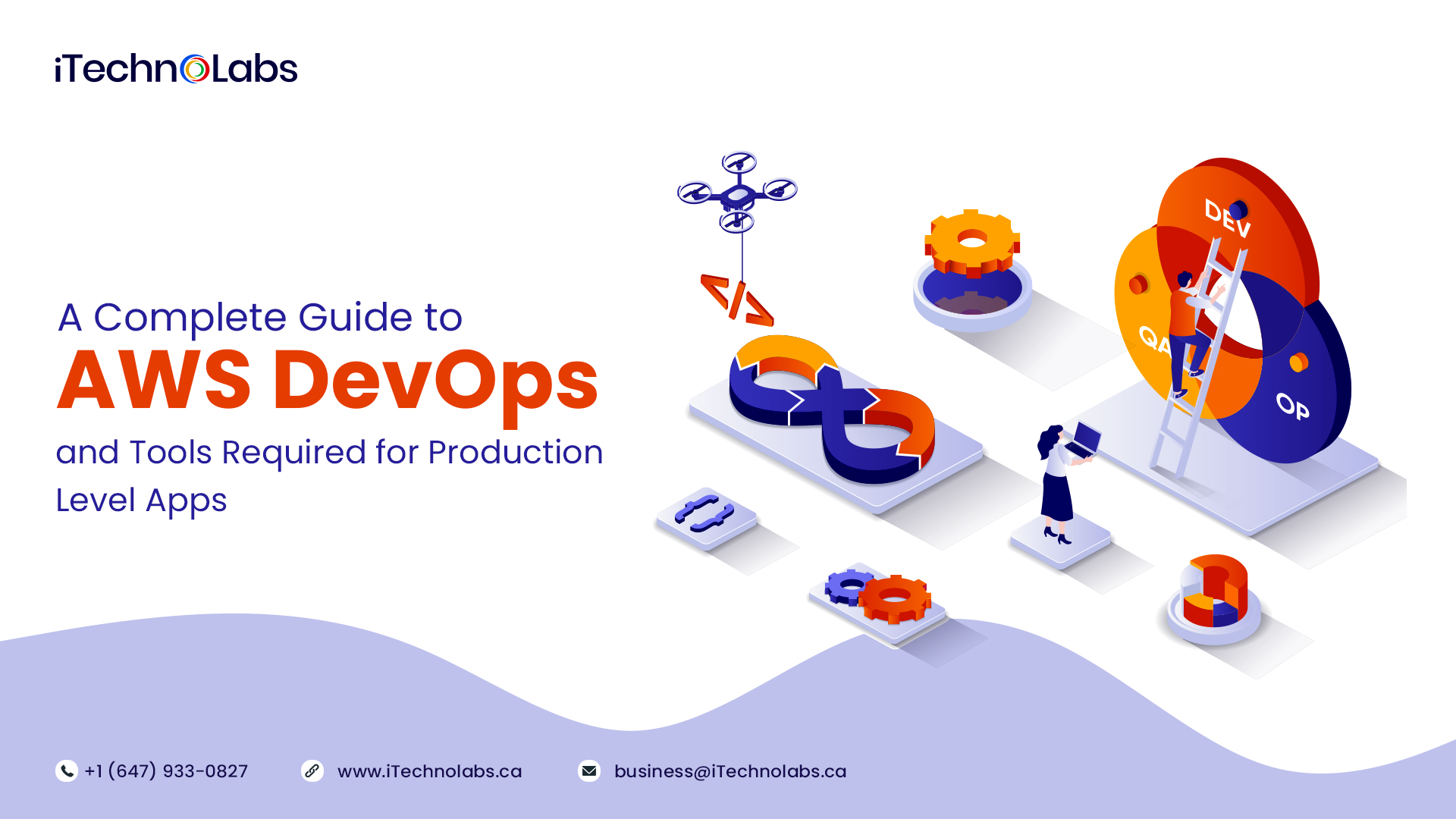 a-complete-guide-to-aws devops and tools required for production level apps itechnolabs