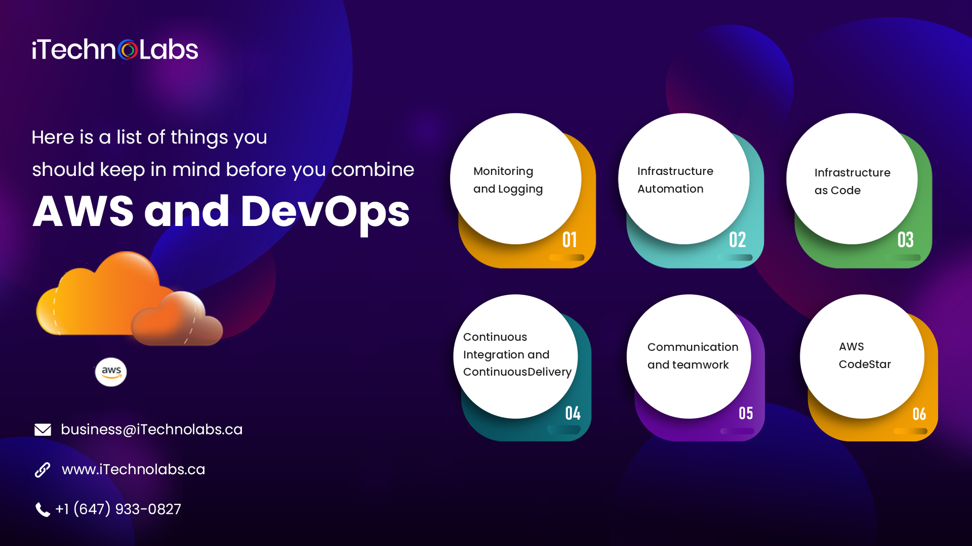 here is a list of things you should keep in mind before you combine aws and devops itechnolabs