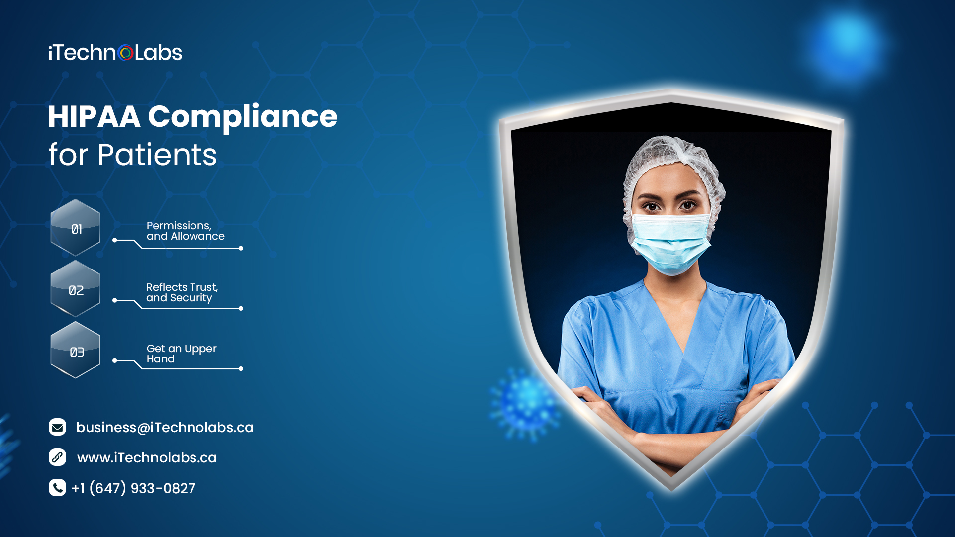 hipaa compliance for patients itechnolabs