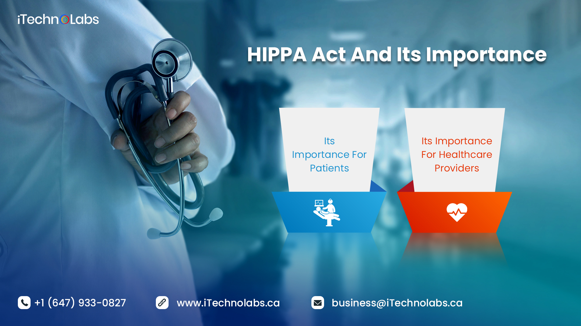 hippa act and its importance itechnolabs