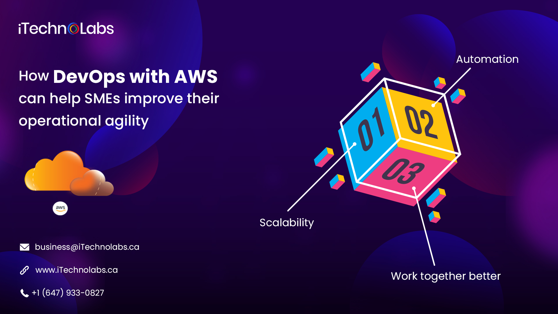how devops with aws can help smes improve their operational agility itechnolabs