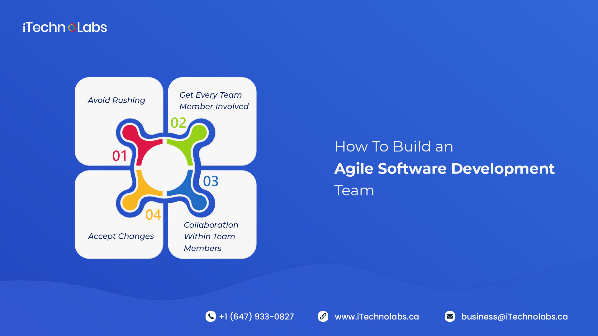 how to build an agile software development team itechnolabs