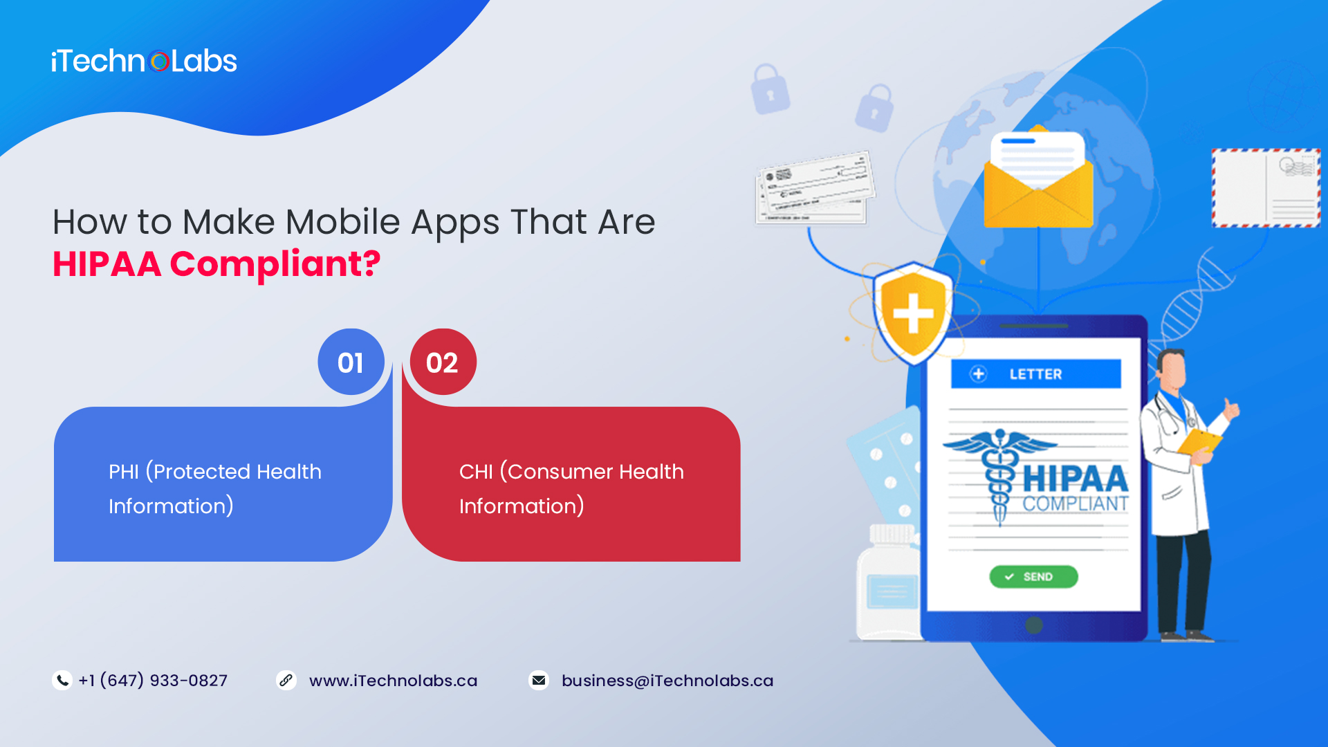 how to make mobile apps that are hipaa compliant itechnolabs