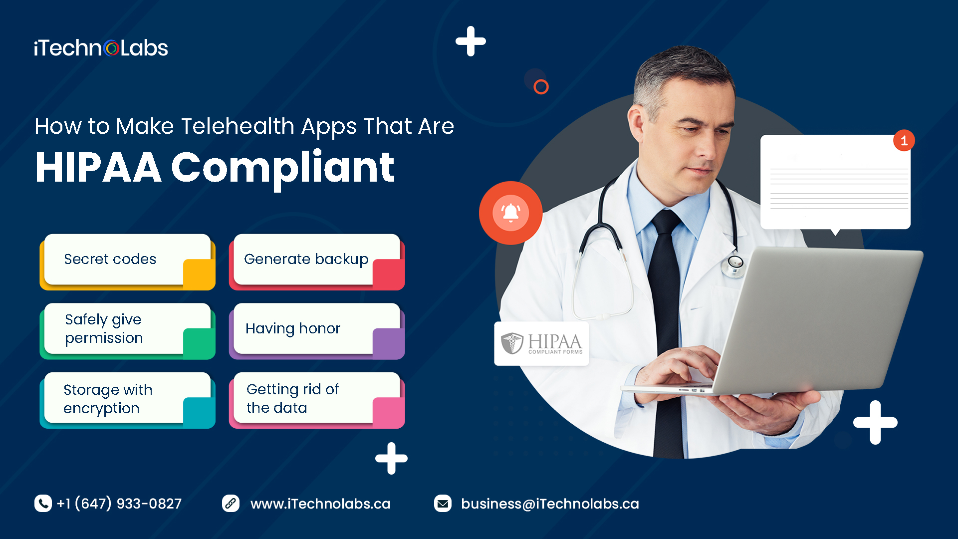 how to make telehealth apps that are hipaa compliant itechnolabs