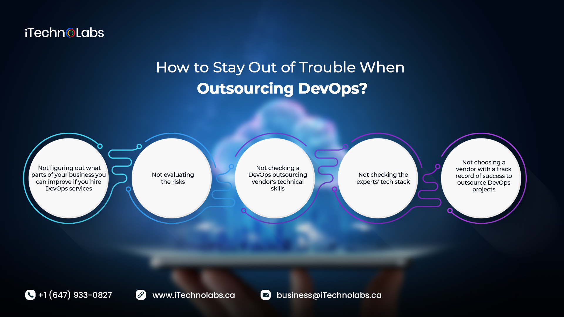 how to stay out of trouble when outsourcing devops itechnolabs