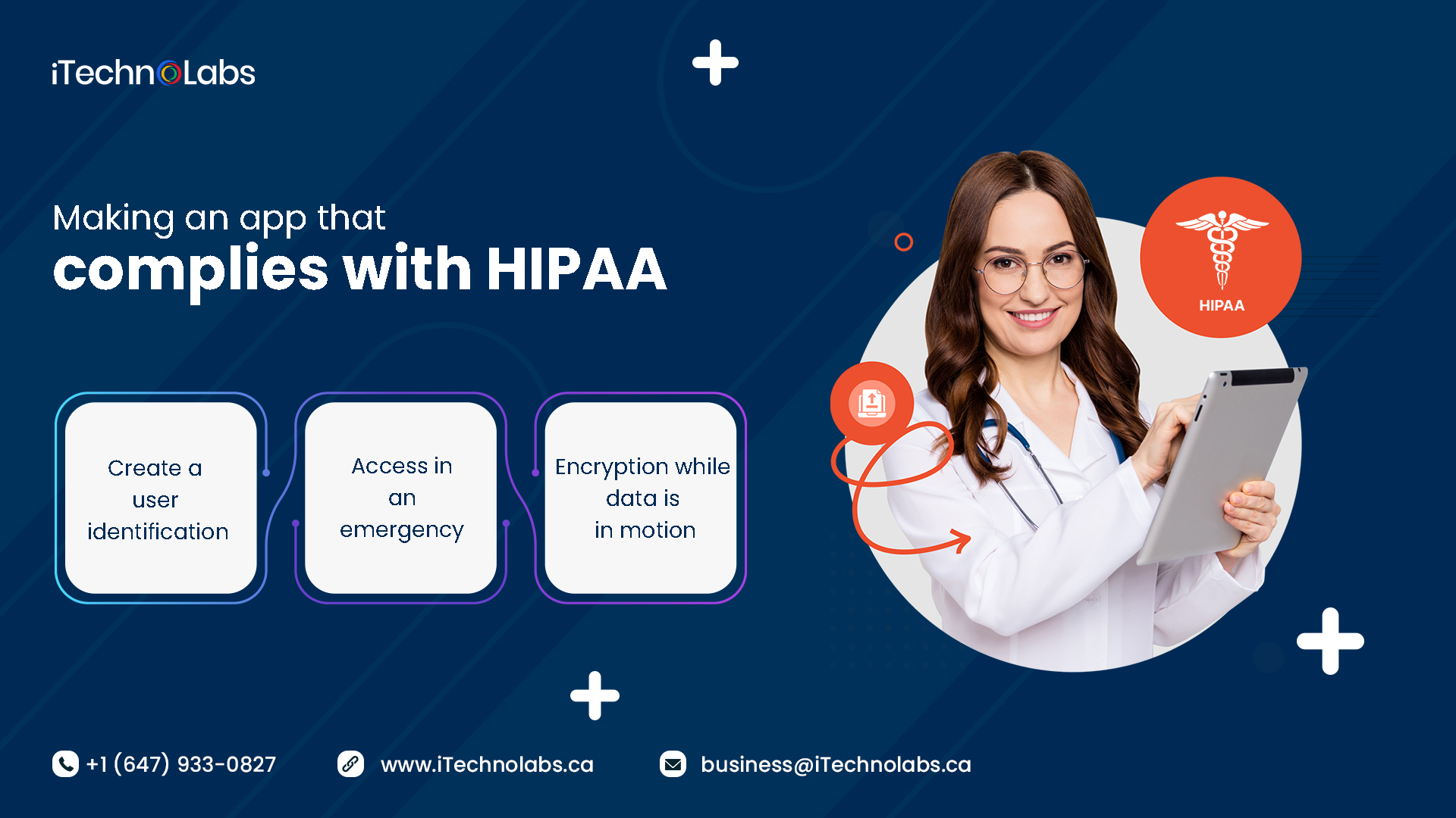making an app that complies with hipaa itechnolabs