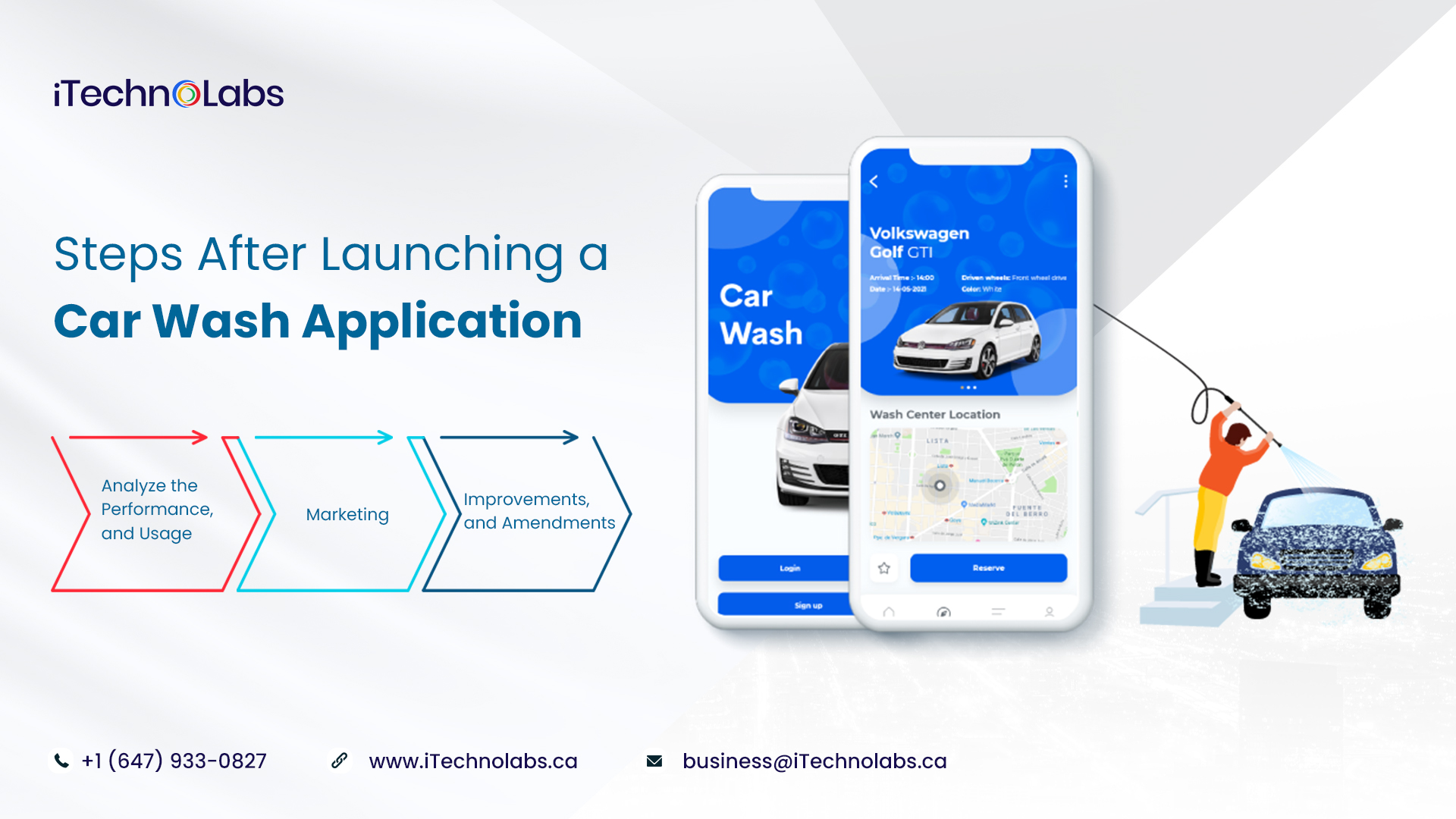 steps after launching a car wash application itechnolabs