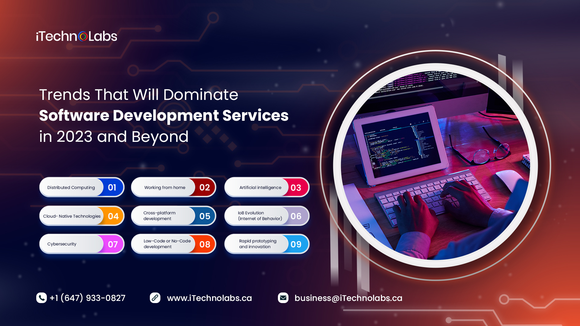 trends that will dominate software development services in 2023 and beyond itechnolabs