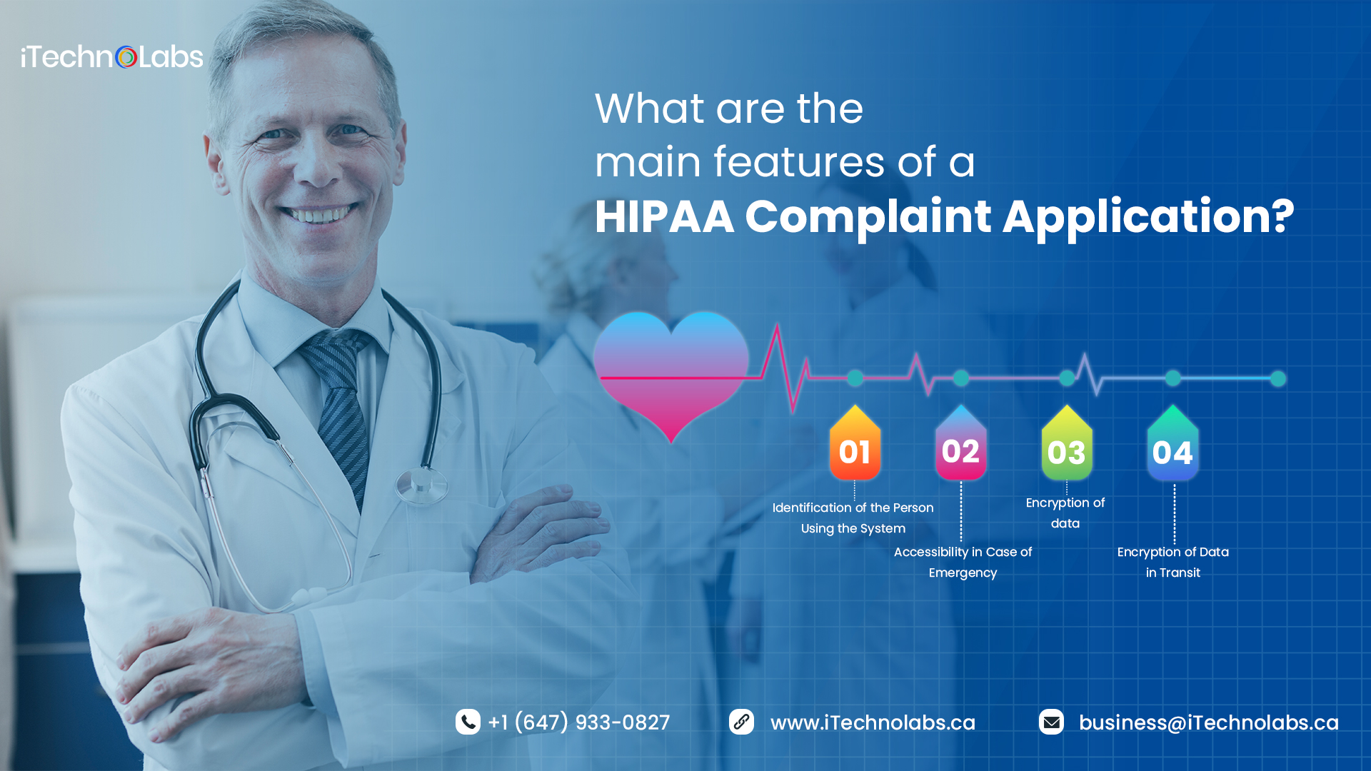 what are the main features of a hipaa complaint application itechnolabs