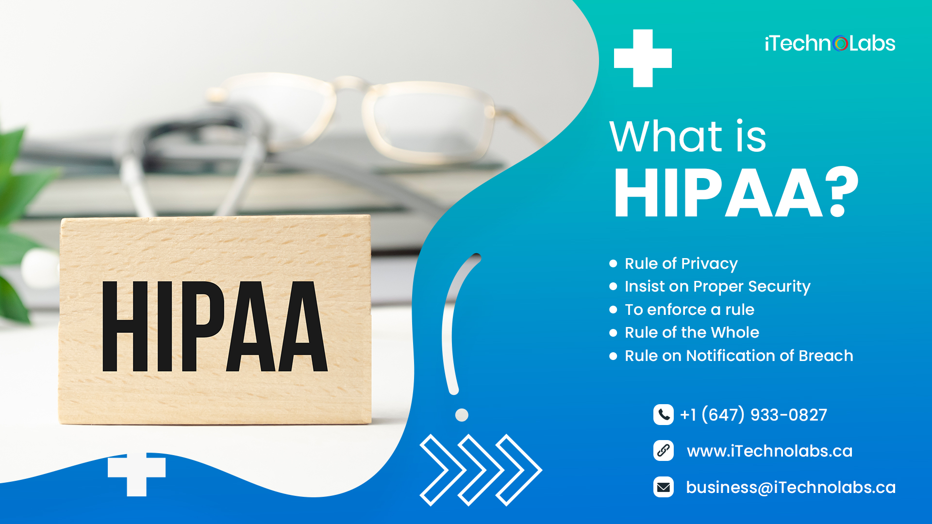what is hipaa itechnolabs