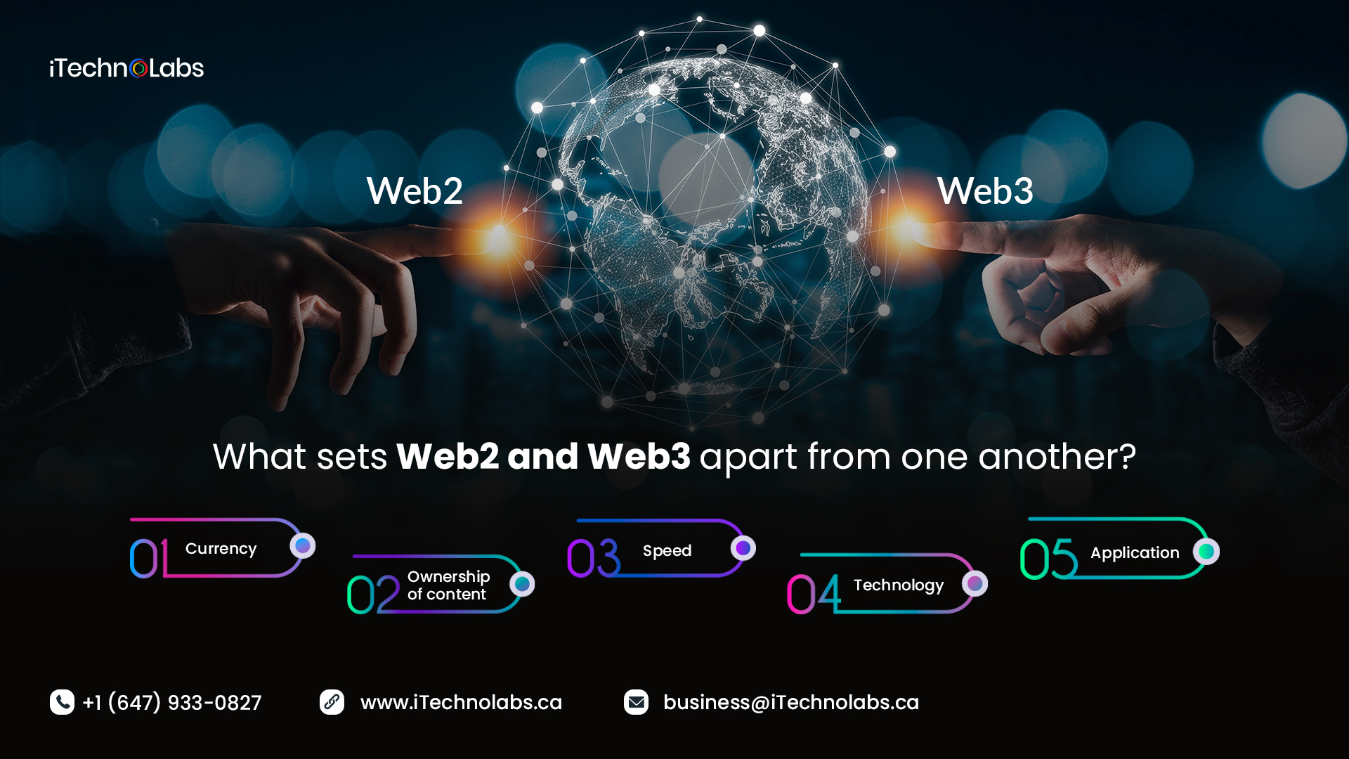what sets web2 and web3 apart from one another itechnolabs