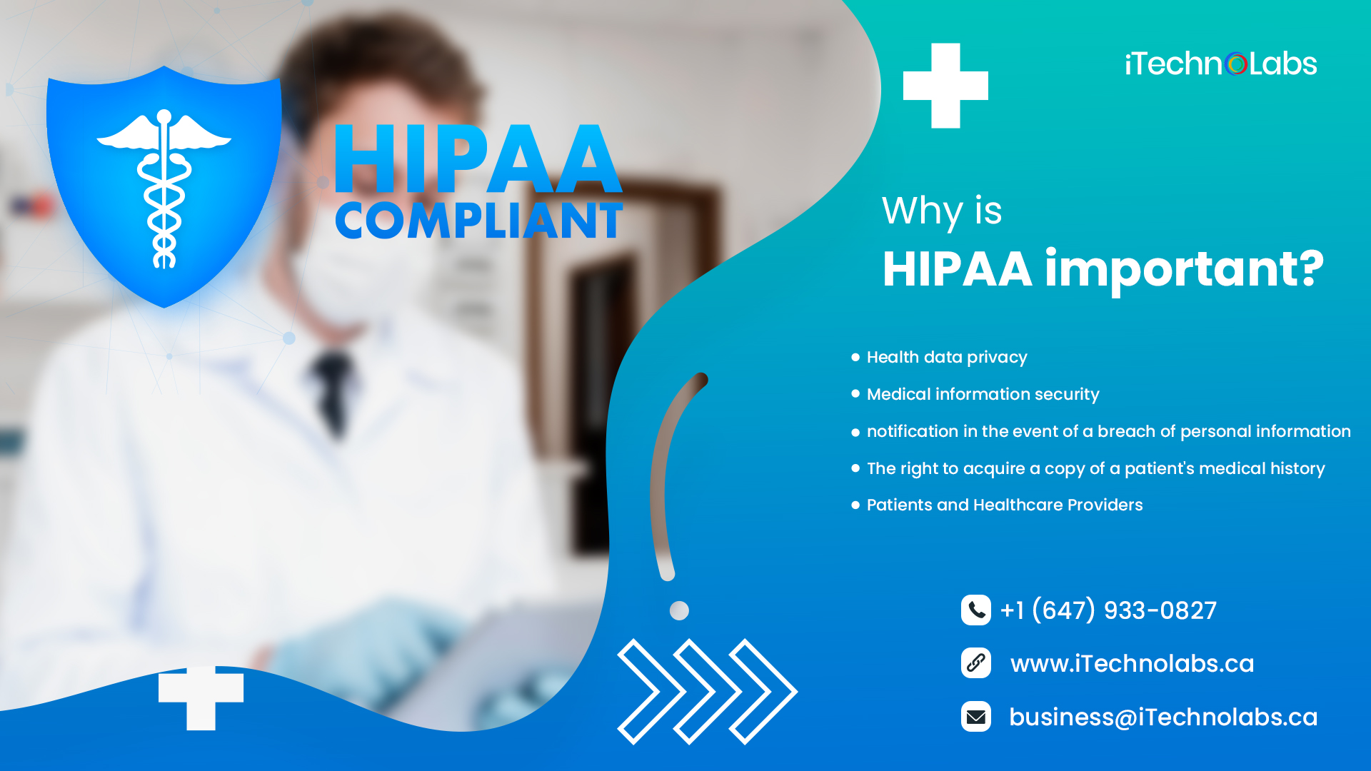 why is hipaa important itechnolabs