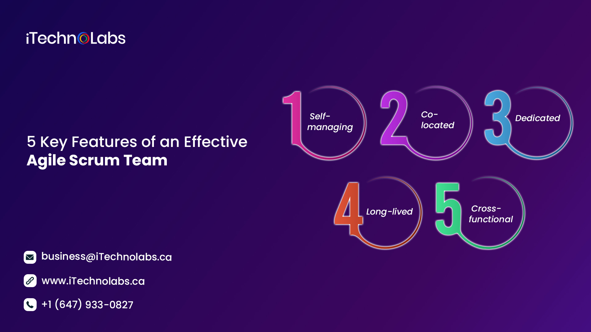 5 key features of an effective agile scrum team itechnolabs