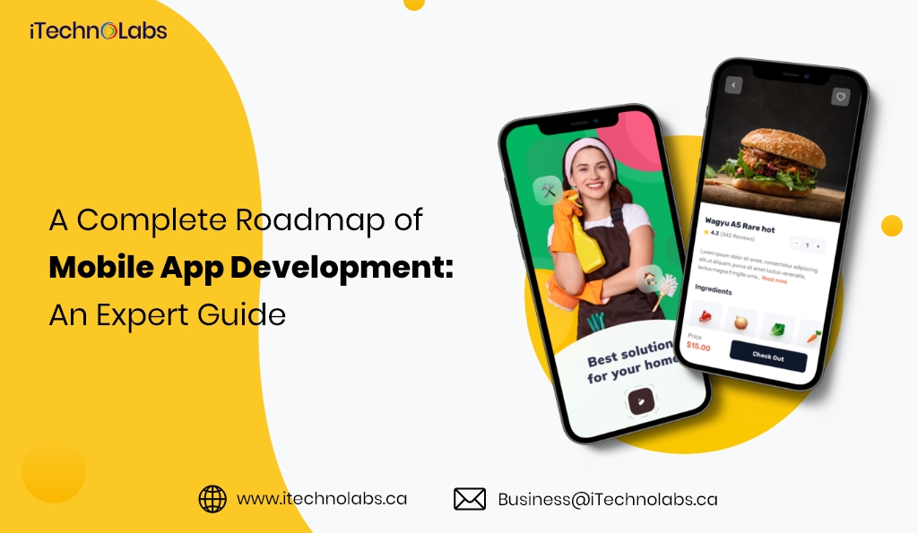 a complete roadmap of mobile app development an expert guide itechnolabs