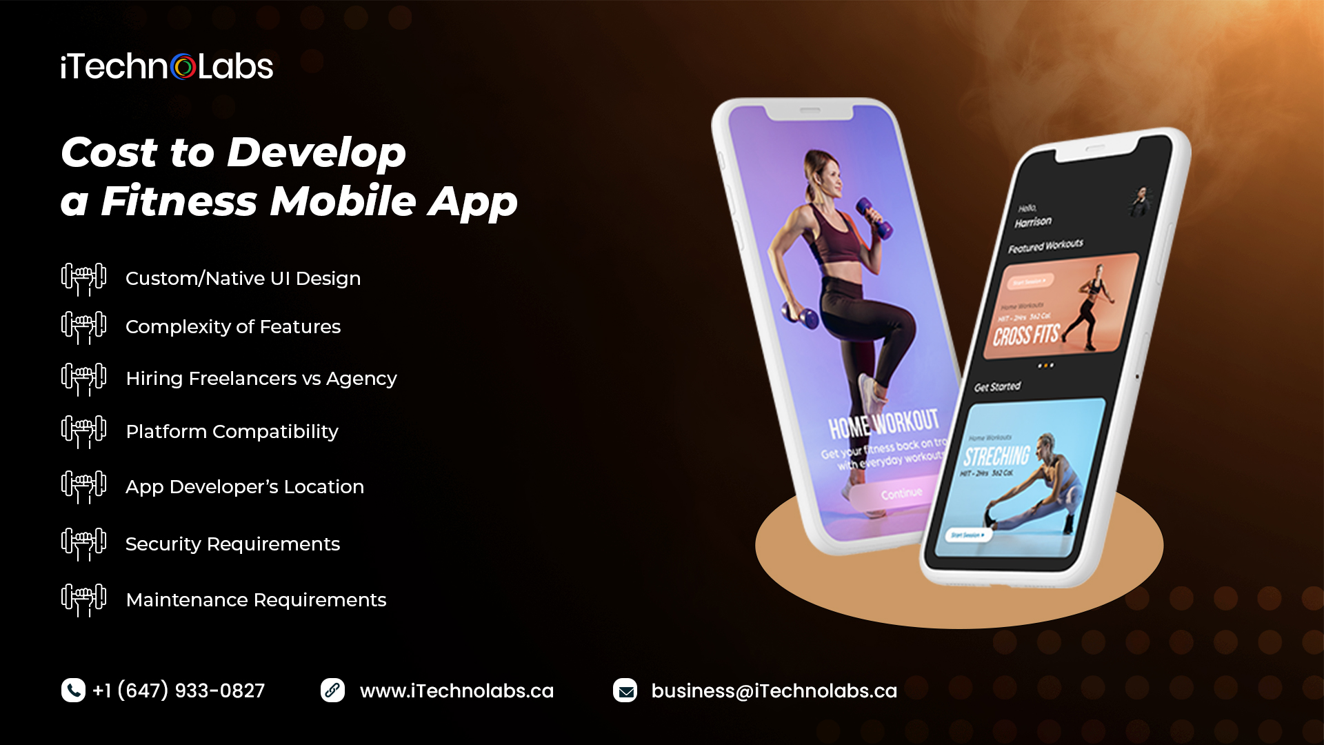 cost to develop a fitness mobile app itechnolabs