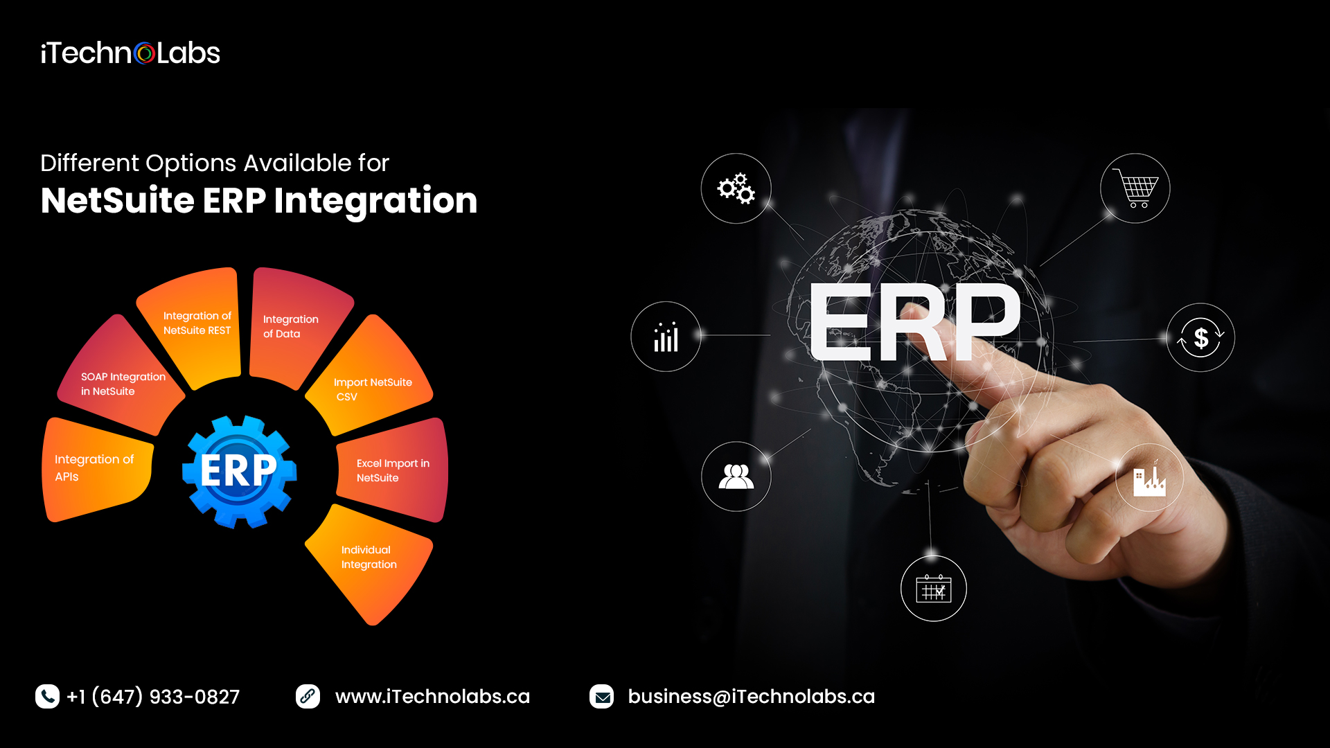different options available for netsuite erp integration itechnolabs