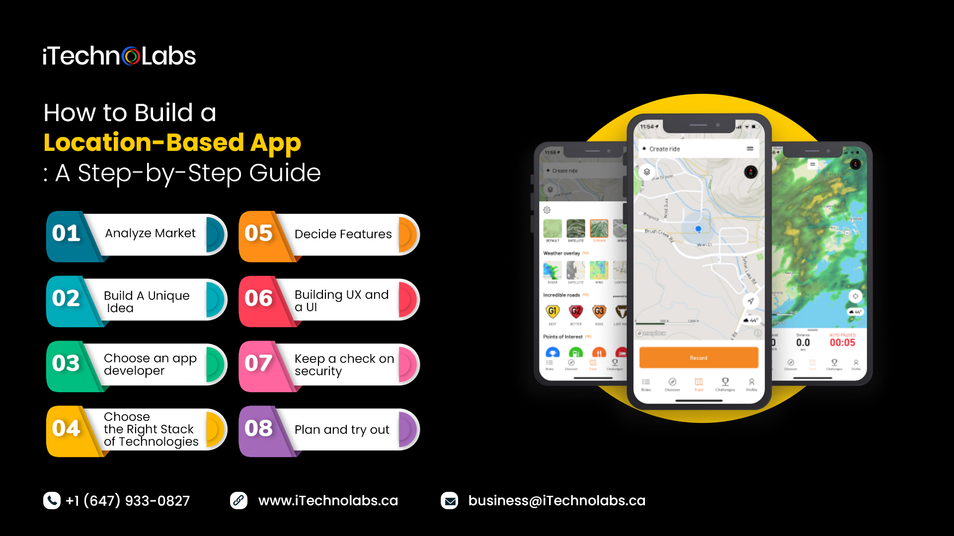 how to build a location based app a step by step guide itechnolabs