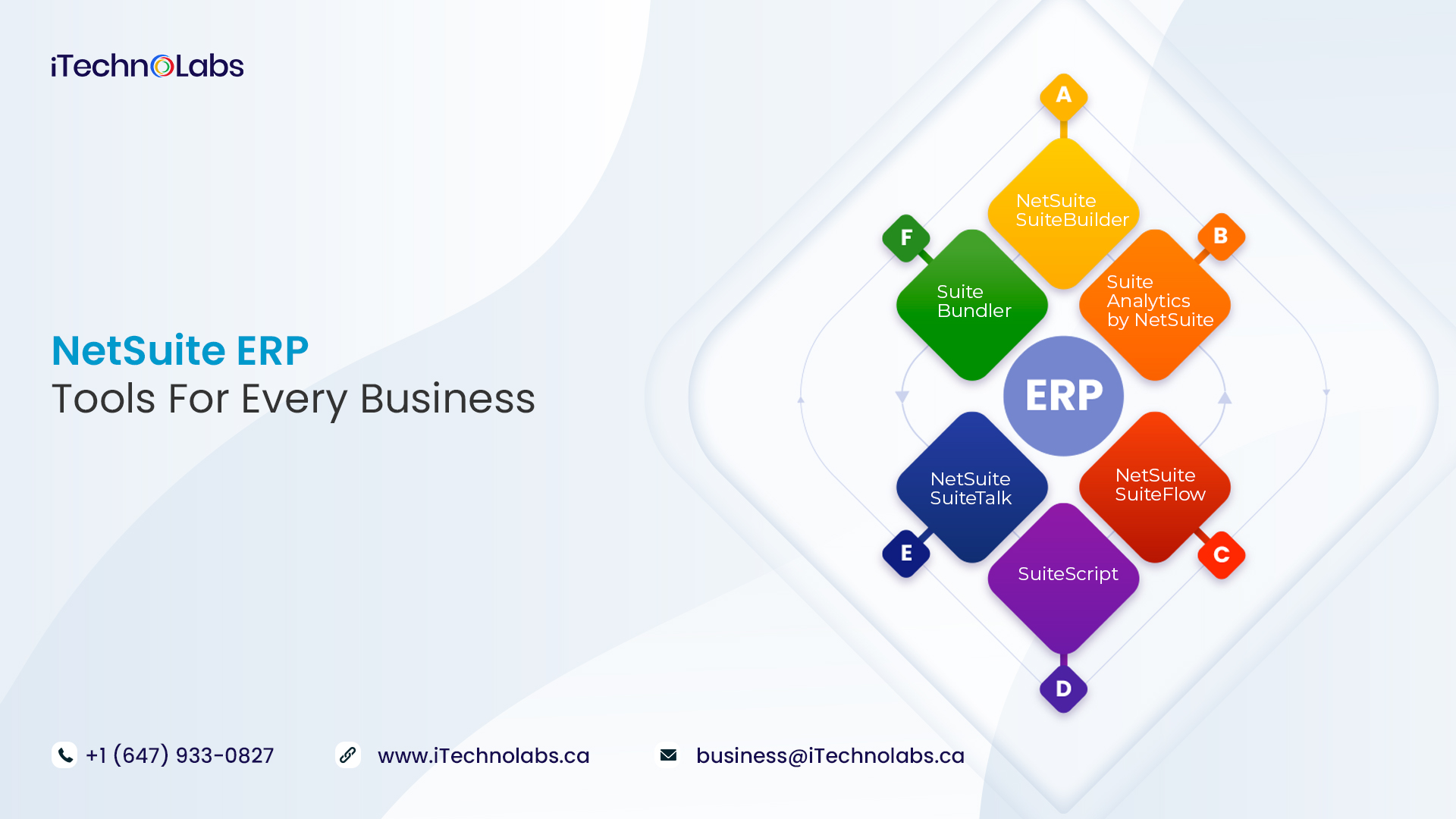 netsuite erp tools for every business itechnolabs