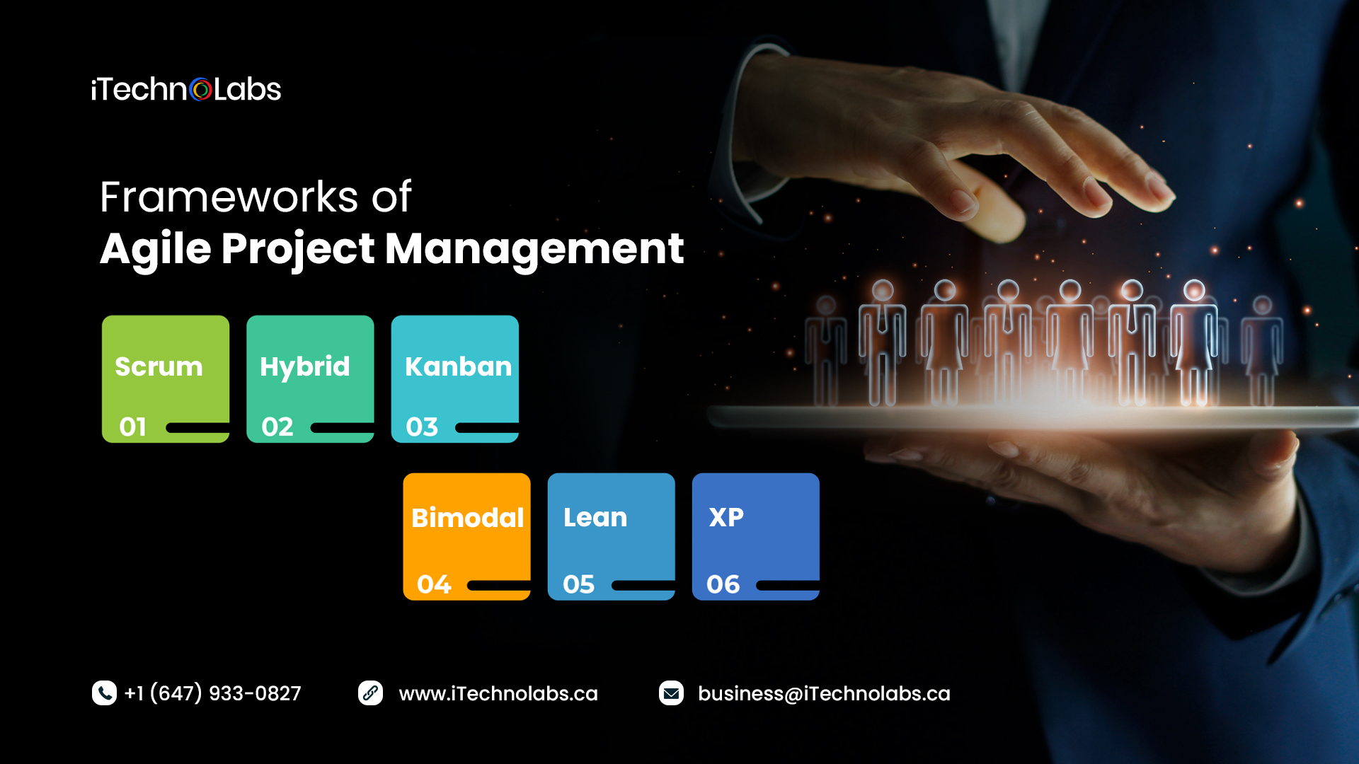 frameworks of agile project management itechnolabs