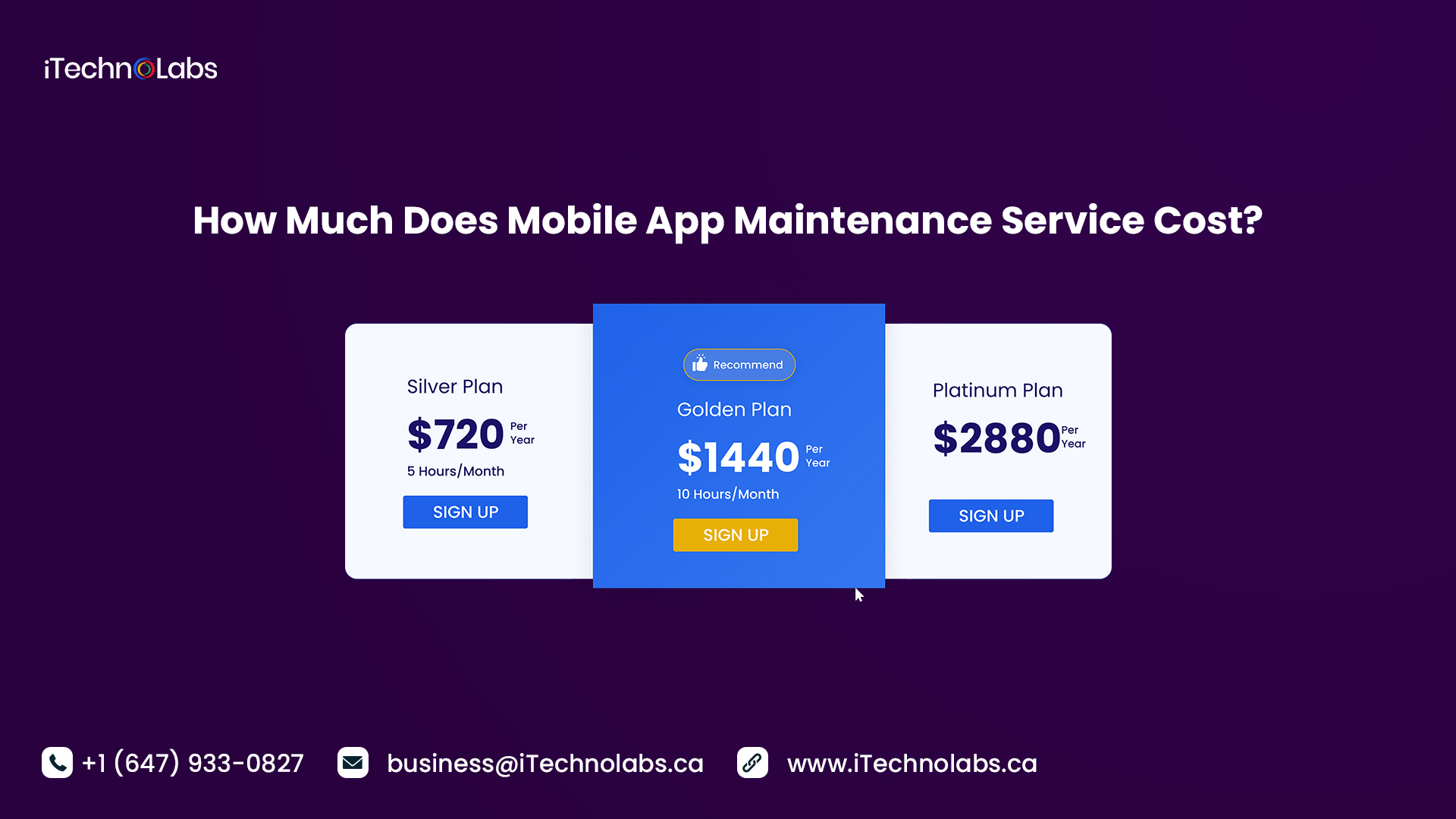 how much does mobile app maintenance service cost itechnolabs