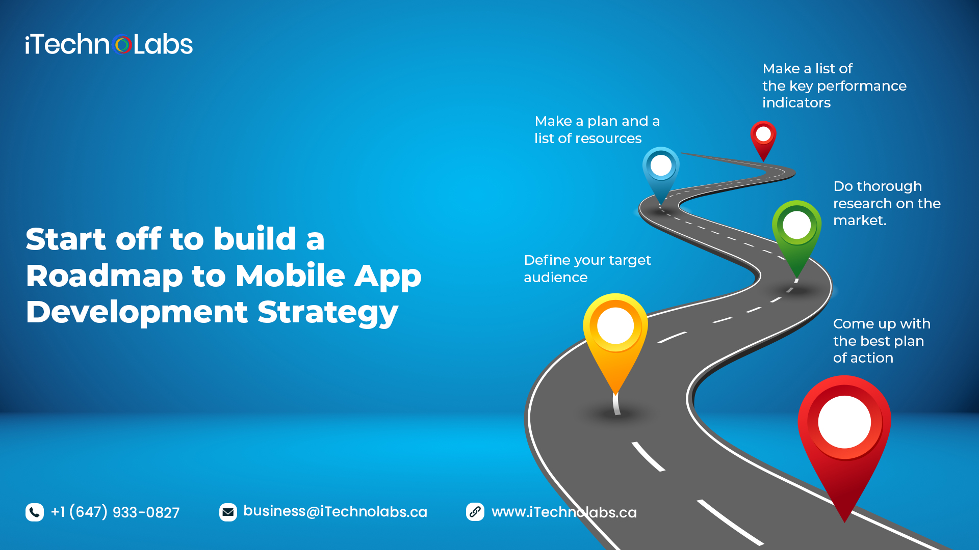 start off to build a roadmap to mobile app development strategy itechnolabs