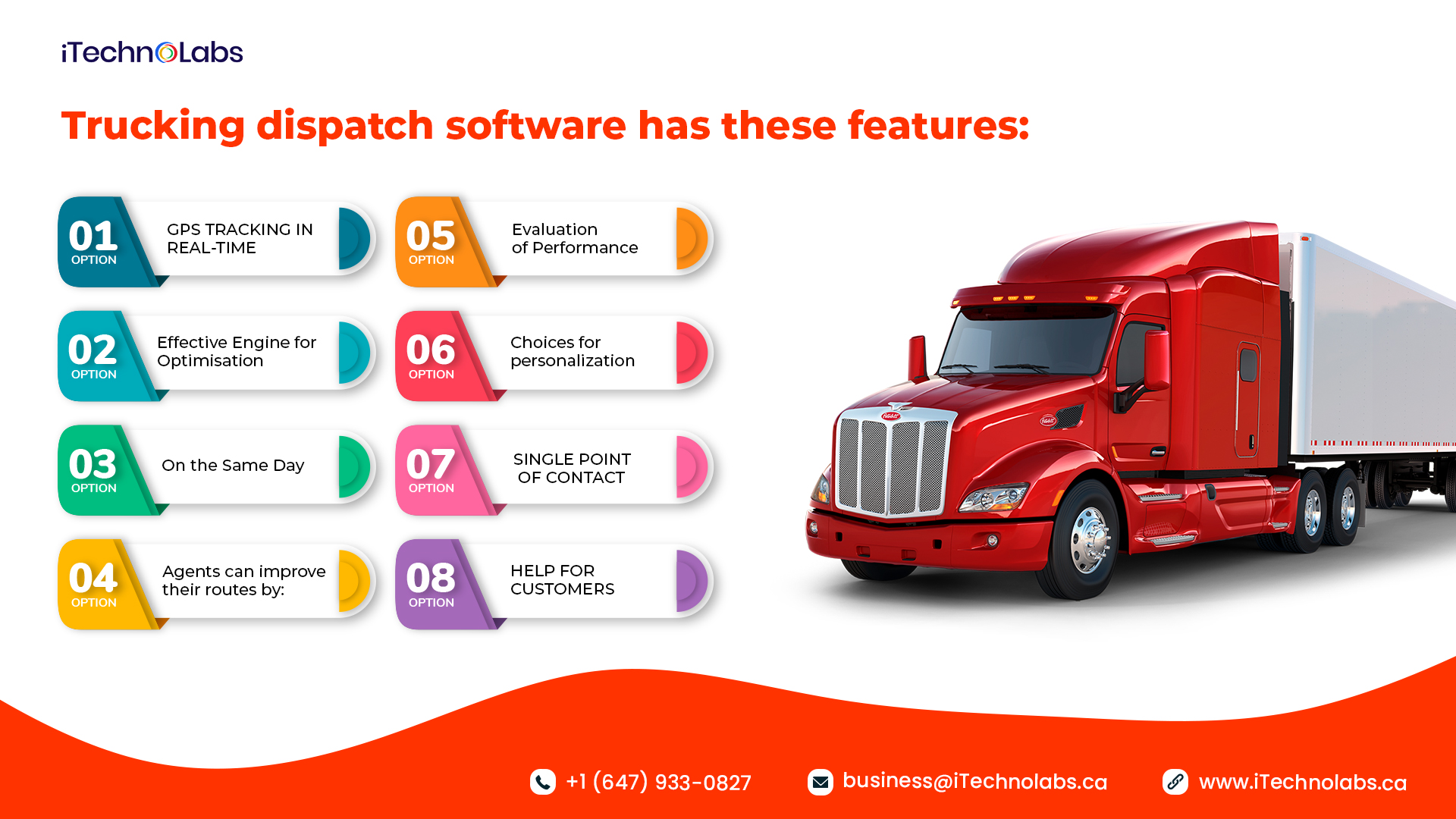 trucking dispatch software has these features itechnolabs