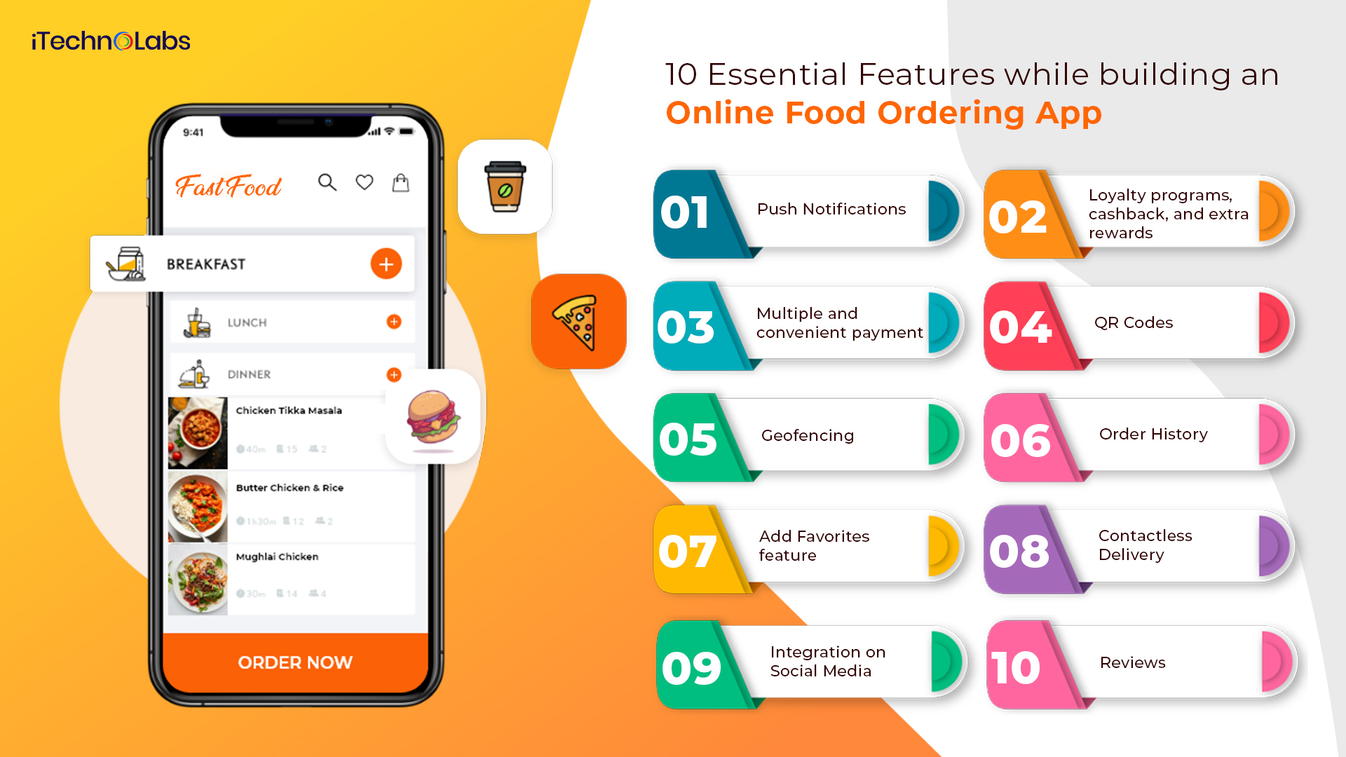 10 essential features while building an online food ordering app