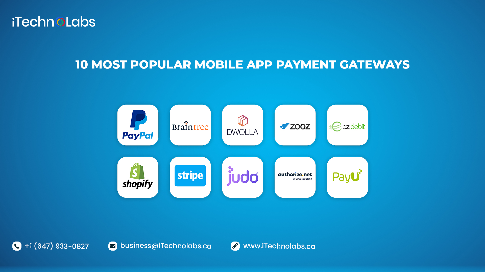 10 most popular mobile app payment gateways itechnolabs