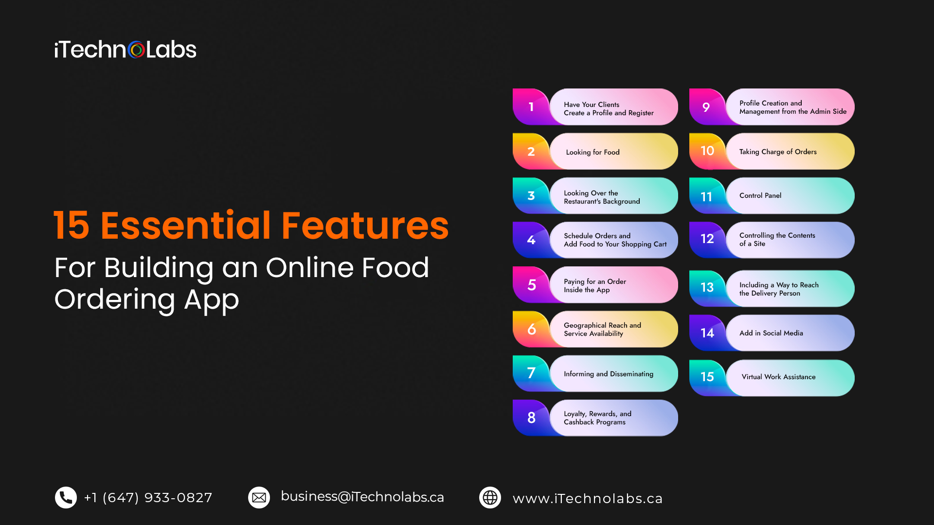 15 essential features for building an online food ordering app