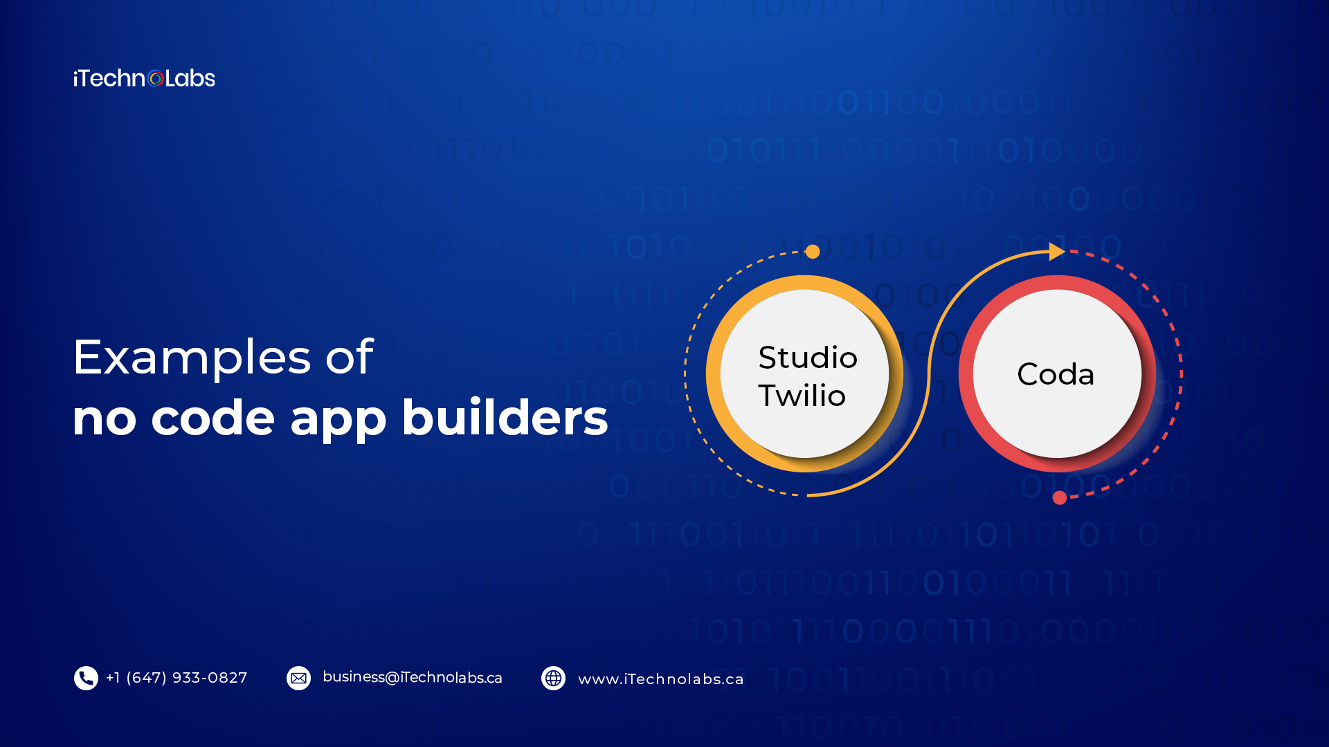 examples of no code app builders itechnolabs
