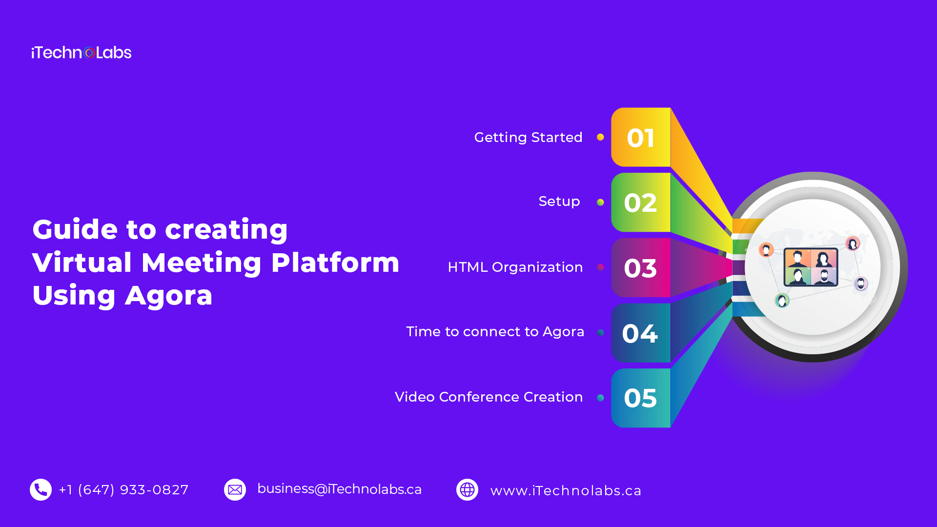 guide to creating a virtual meeting platform using agora itechnolabs