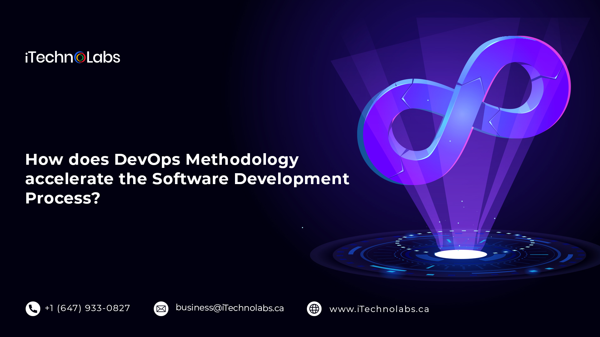 how does devops methodology accelerate the software development process itechnolabs