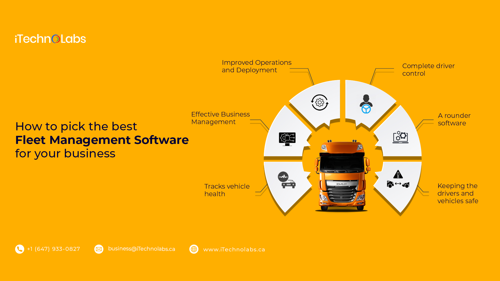 how to pick the best fleet management software for your business itechnolabs