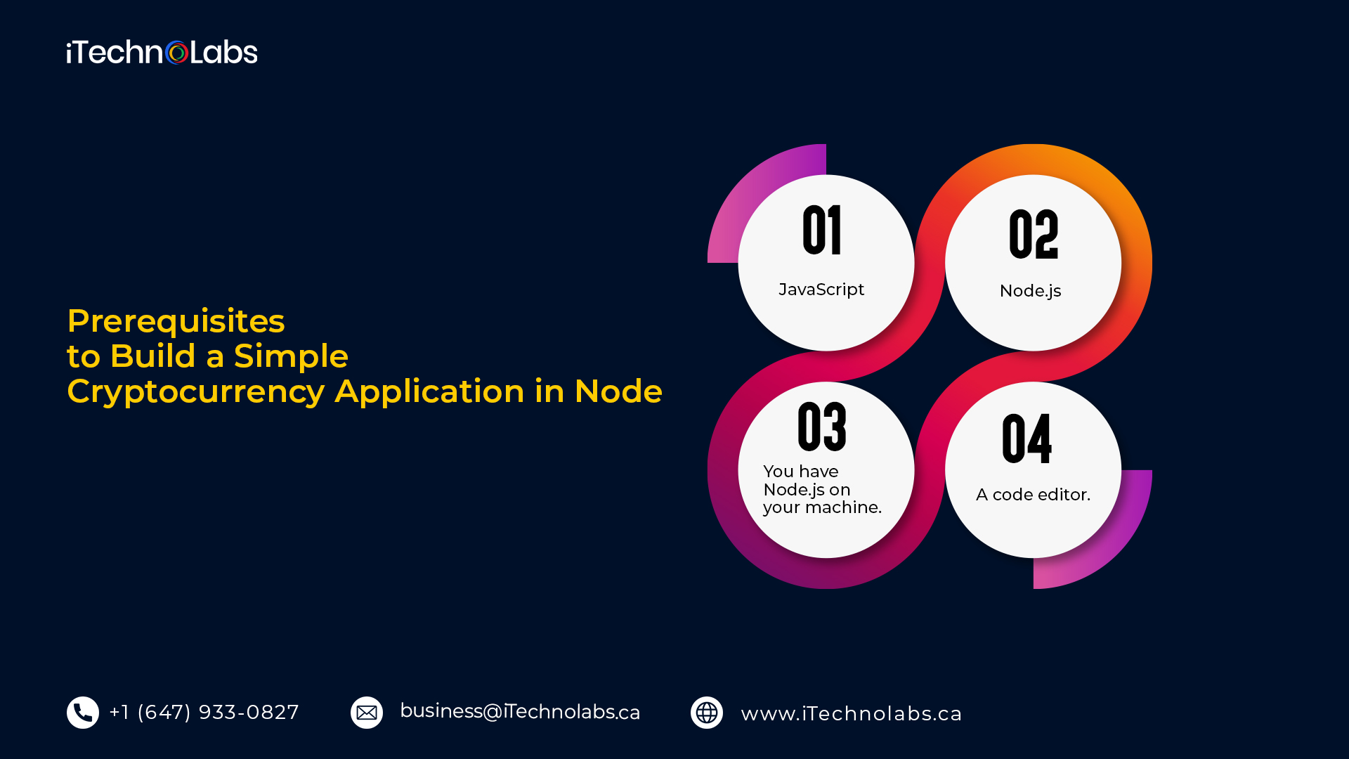 prerequisites to build a simple cryptocurrency application in node itechnolabs