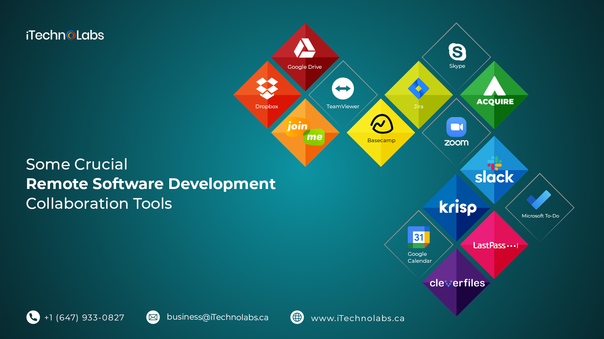 some crucial remote software development collaboration tools itechnolabs