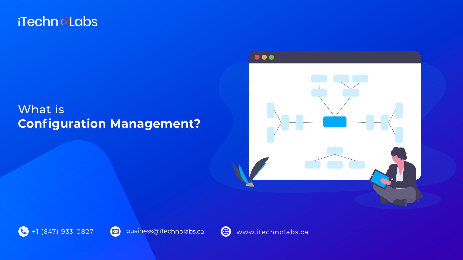 what is configuration management itechnolabs